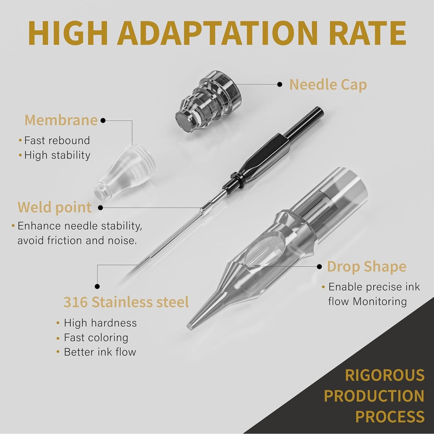 Agujas de Tatuaje Desechables Neebol 20pcs #12 Sombreado Redondo