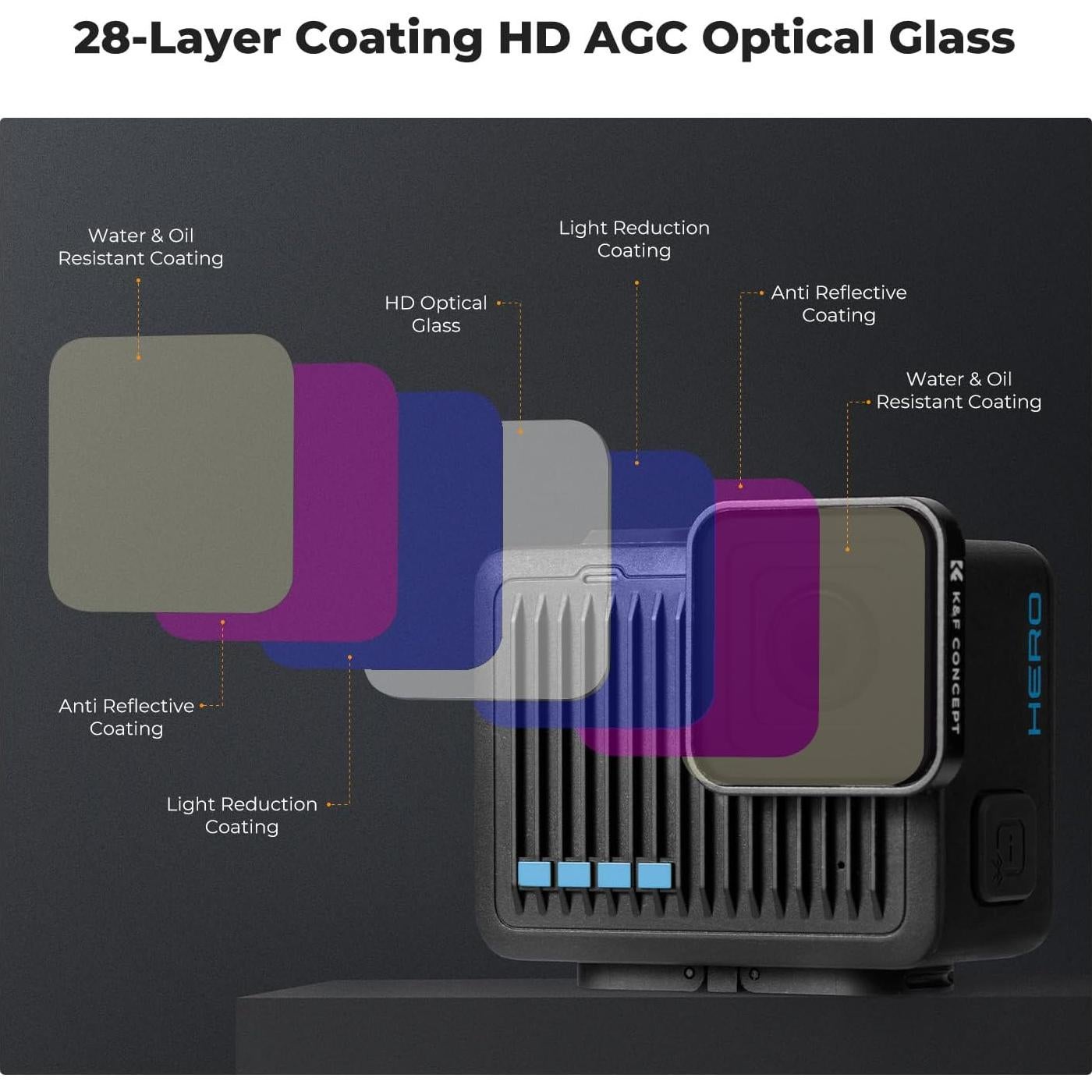 Juego de Filtros ND PL K&F Concept para GoPro Hero 4K