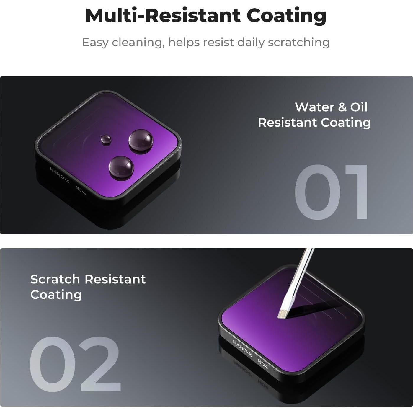 Juego de Filtros ND PL K&F Concept para GoPro Hero 4K