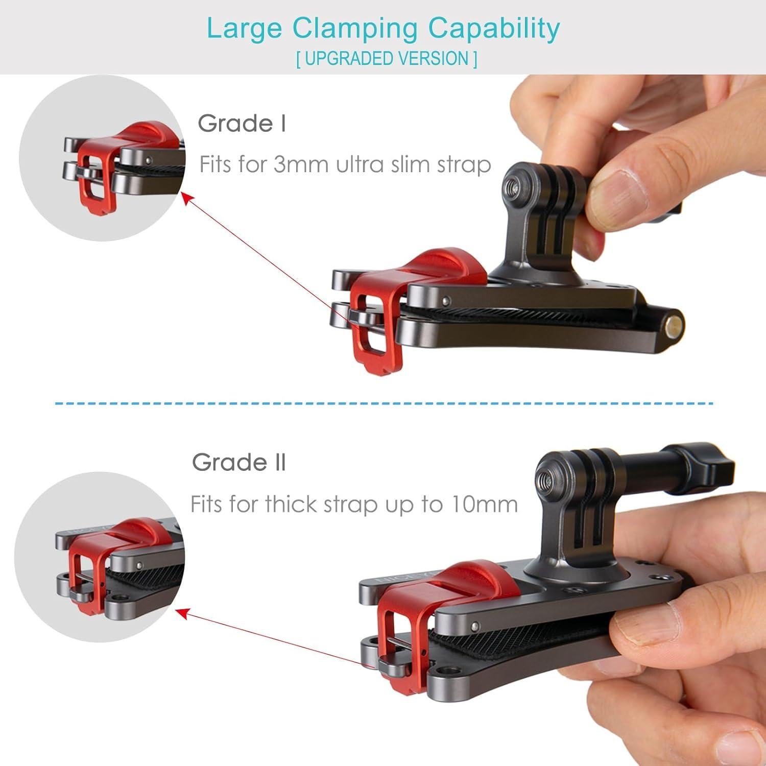 Soporte de Correa de Mochila NICEYRIG para GoPro Hero 11/10/9/8/7