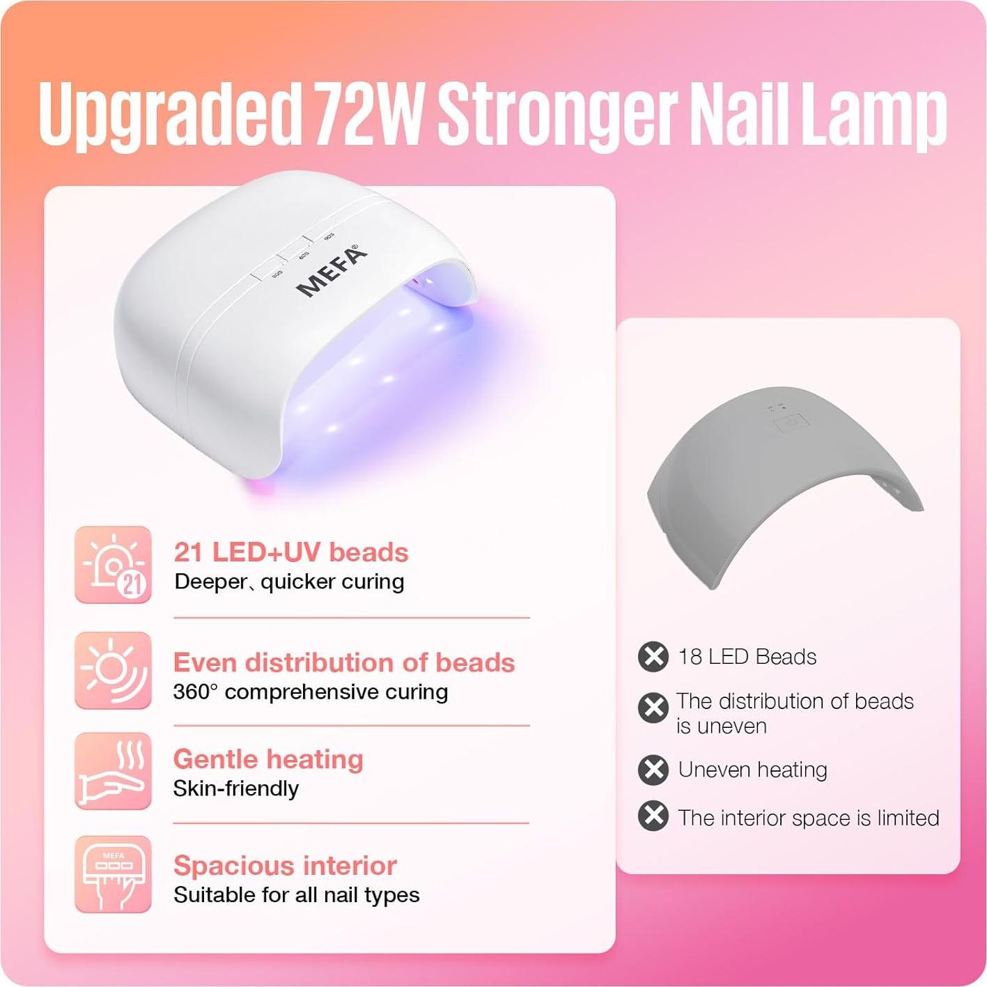 Lámpara UV Portátil MEFA 72W con 3 Temporizadores para Uñas