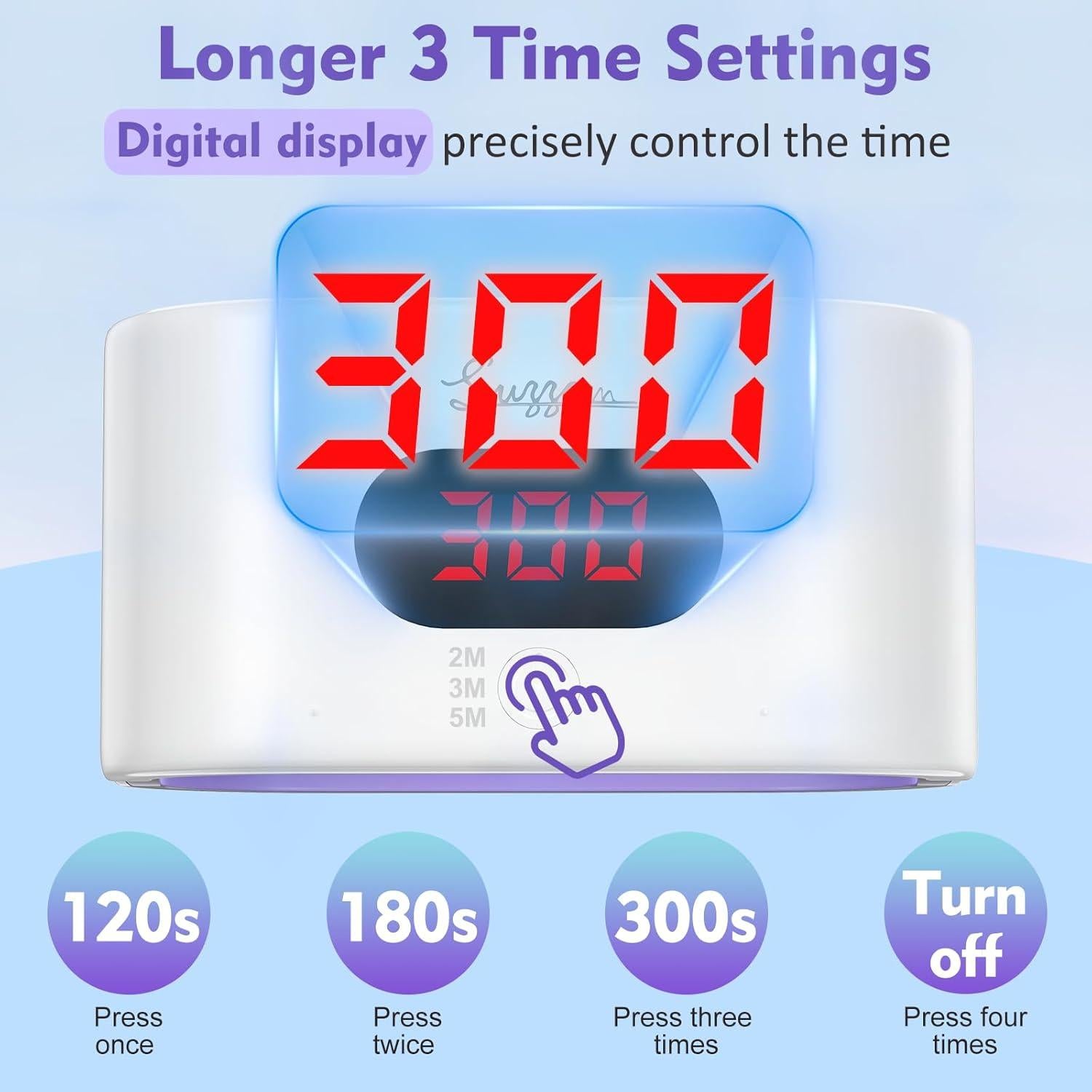 Luz UV para Resina Suzzam 36W Doble Cara 360° Pantalla Digital