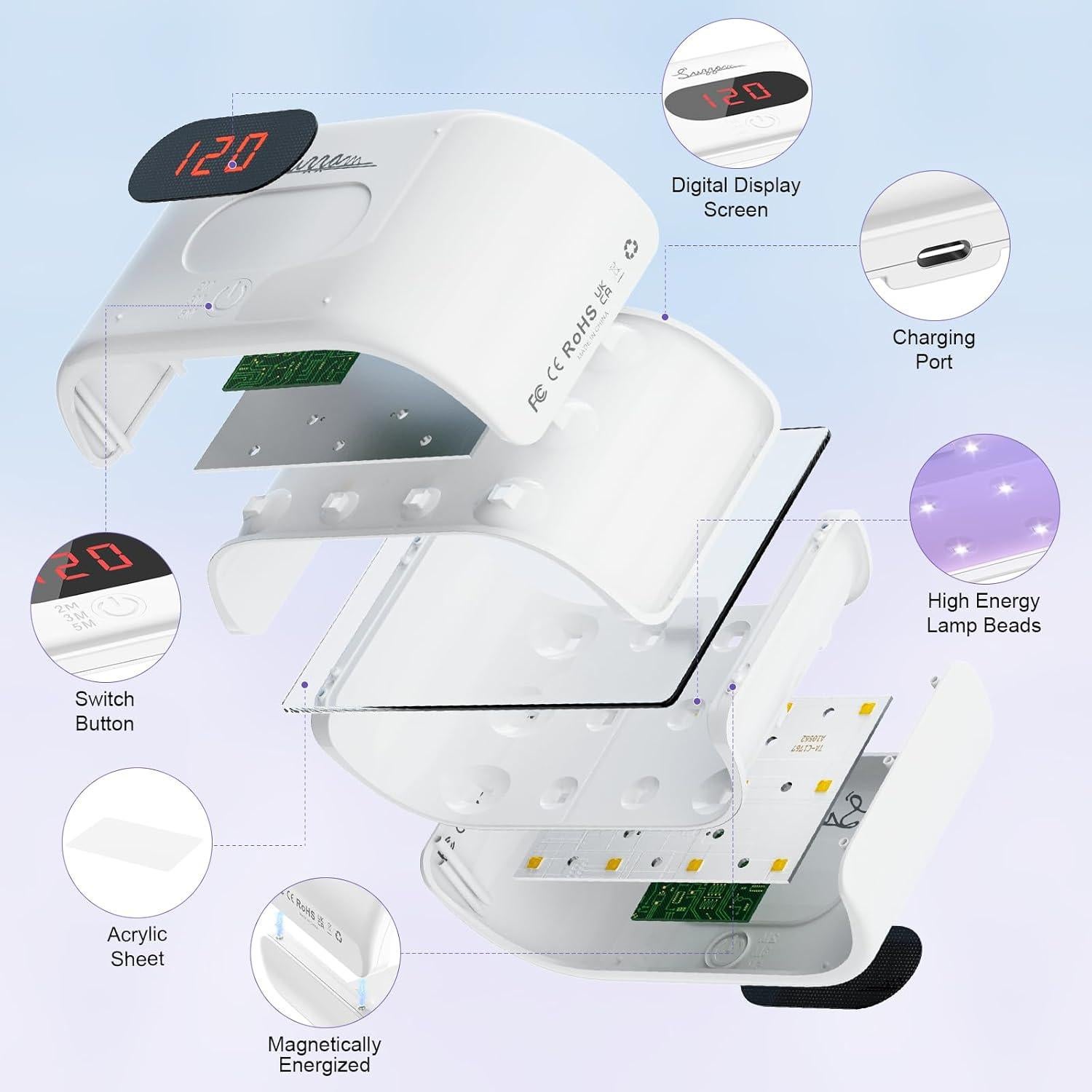 Luz UV para Resina Suzzam 36W Doble Cara 360° Pantalla Digital