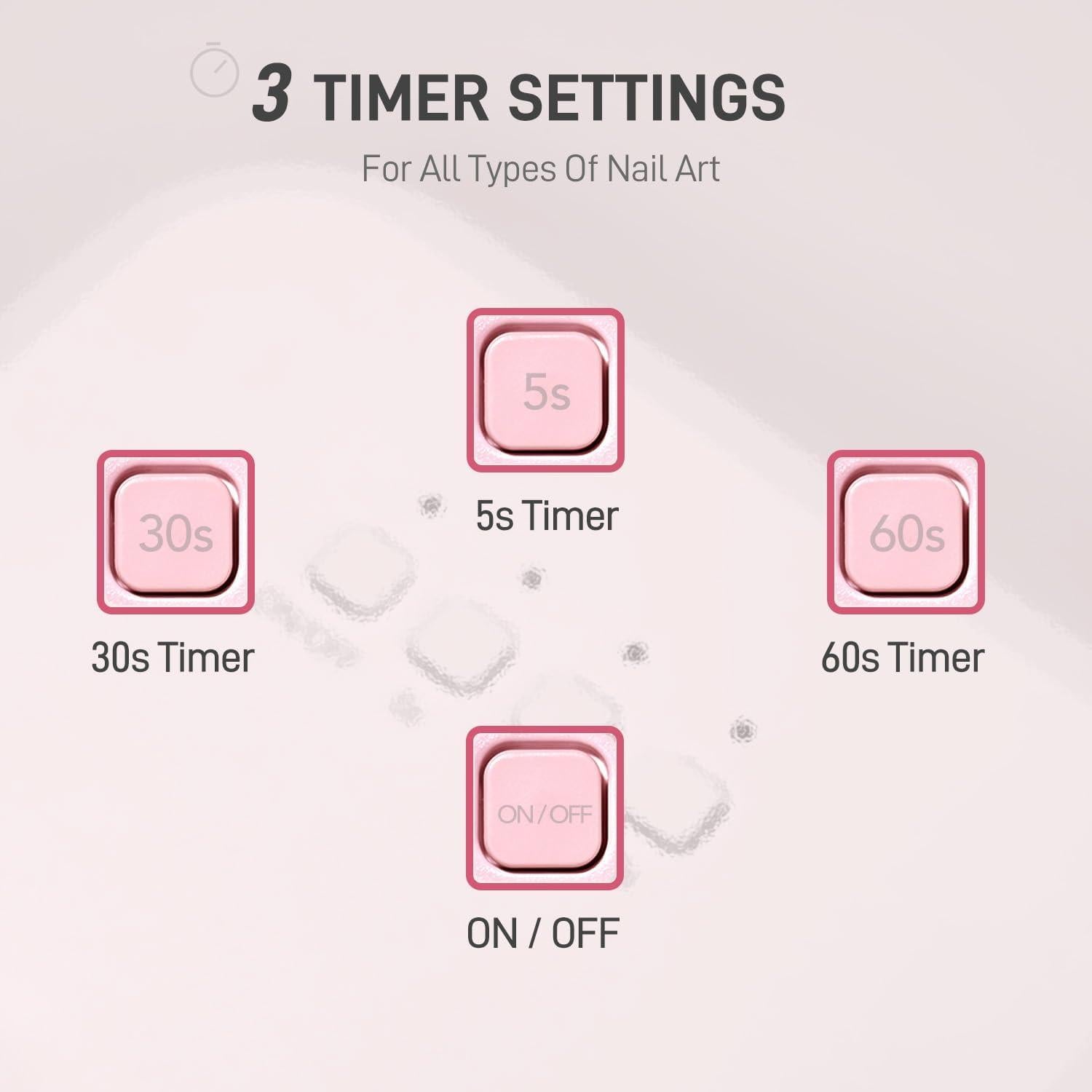 Secador de Uñas UV GAOY Rosa Profesional con Sensor y 3 Temporizadores