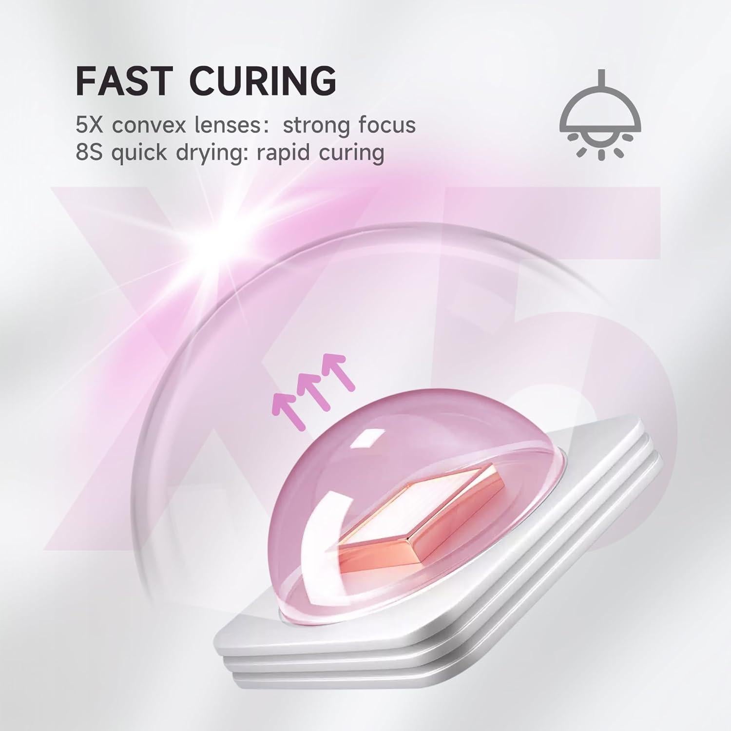 Lámpara UV portátil halmai para uñas con curado rápido 20/60s