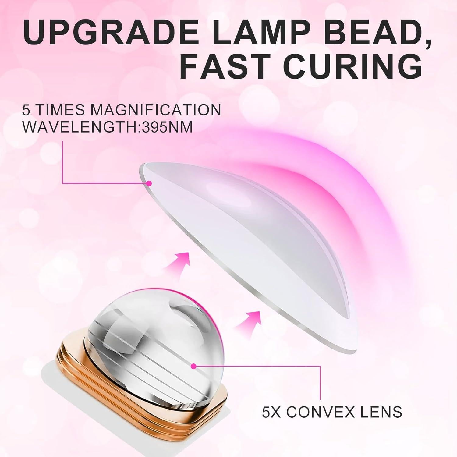 Lámpara UV de Mano ANYINS Rosa Inalámbrica 80g con Pantalla LED