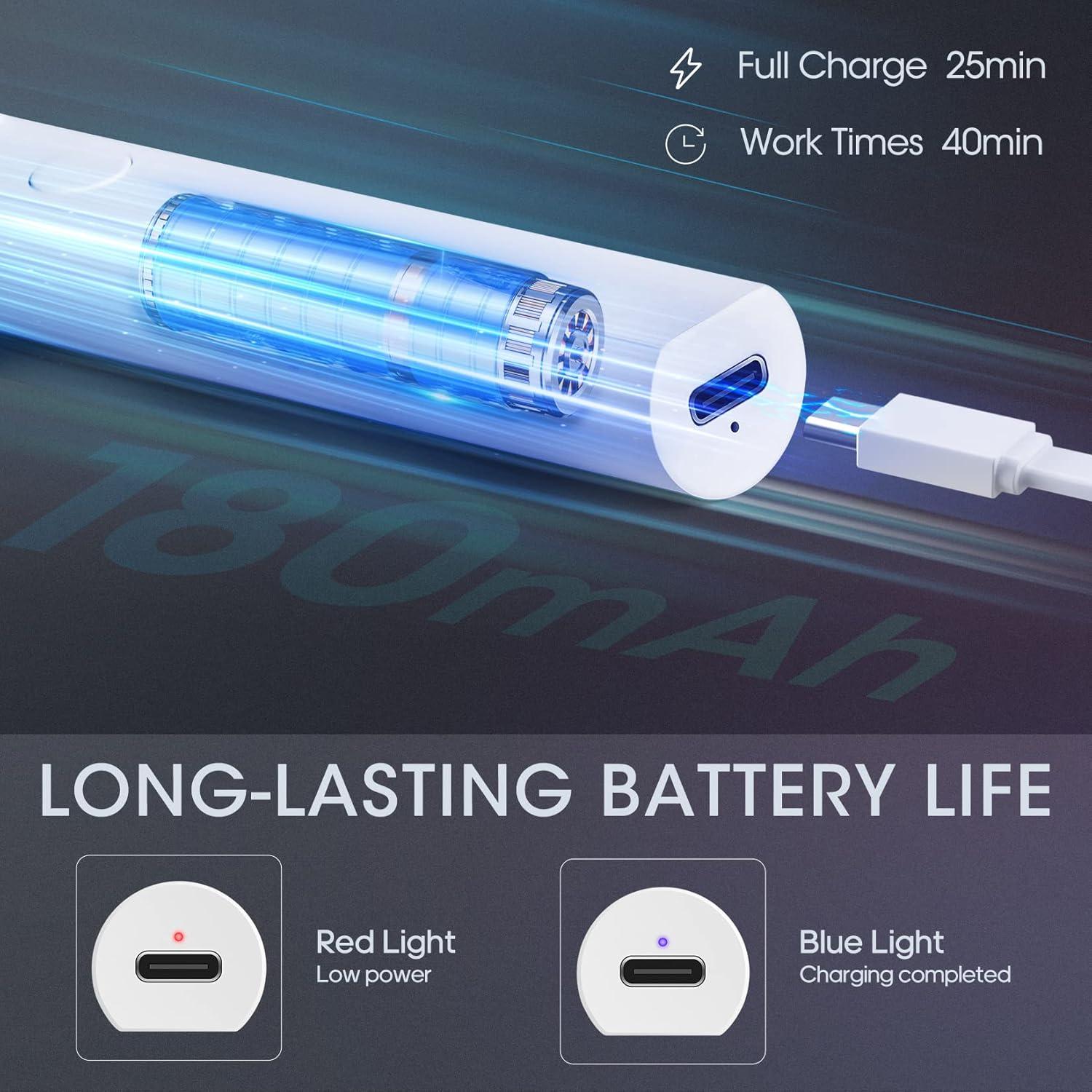 Mini lámpara UV para uñas mlogiroa 3W portátil blanca