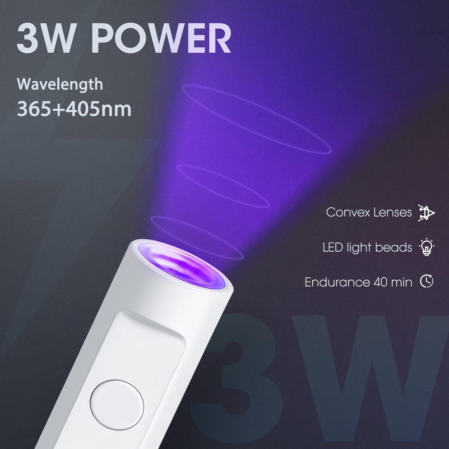 Mini lámpara UV para uñas mlogiroa 3W portátil blanca