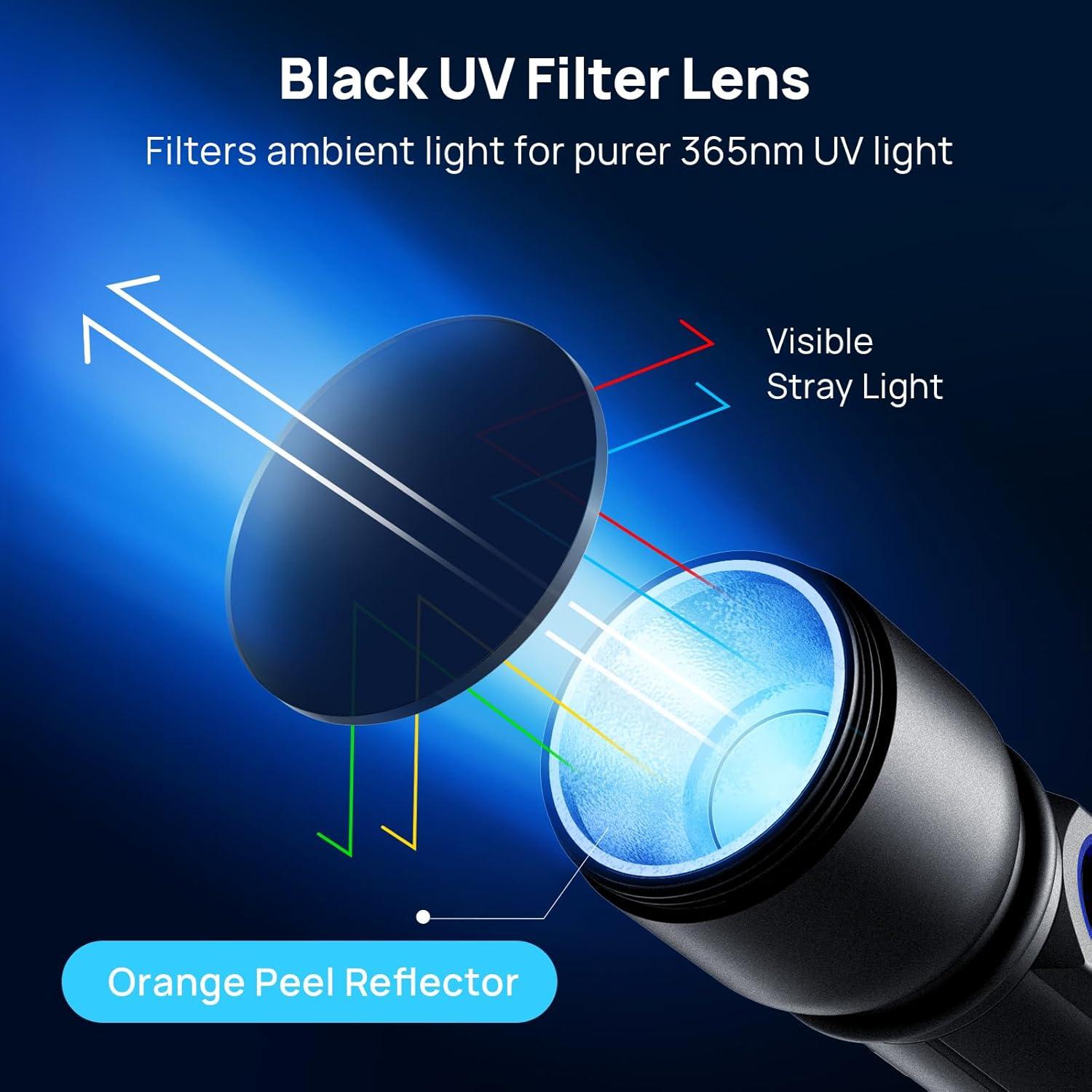 Linterna UV Consciot U20 Recargable 365nm para Detección de Manchas