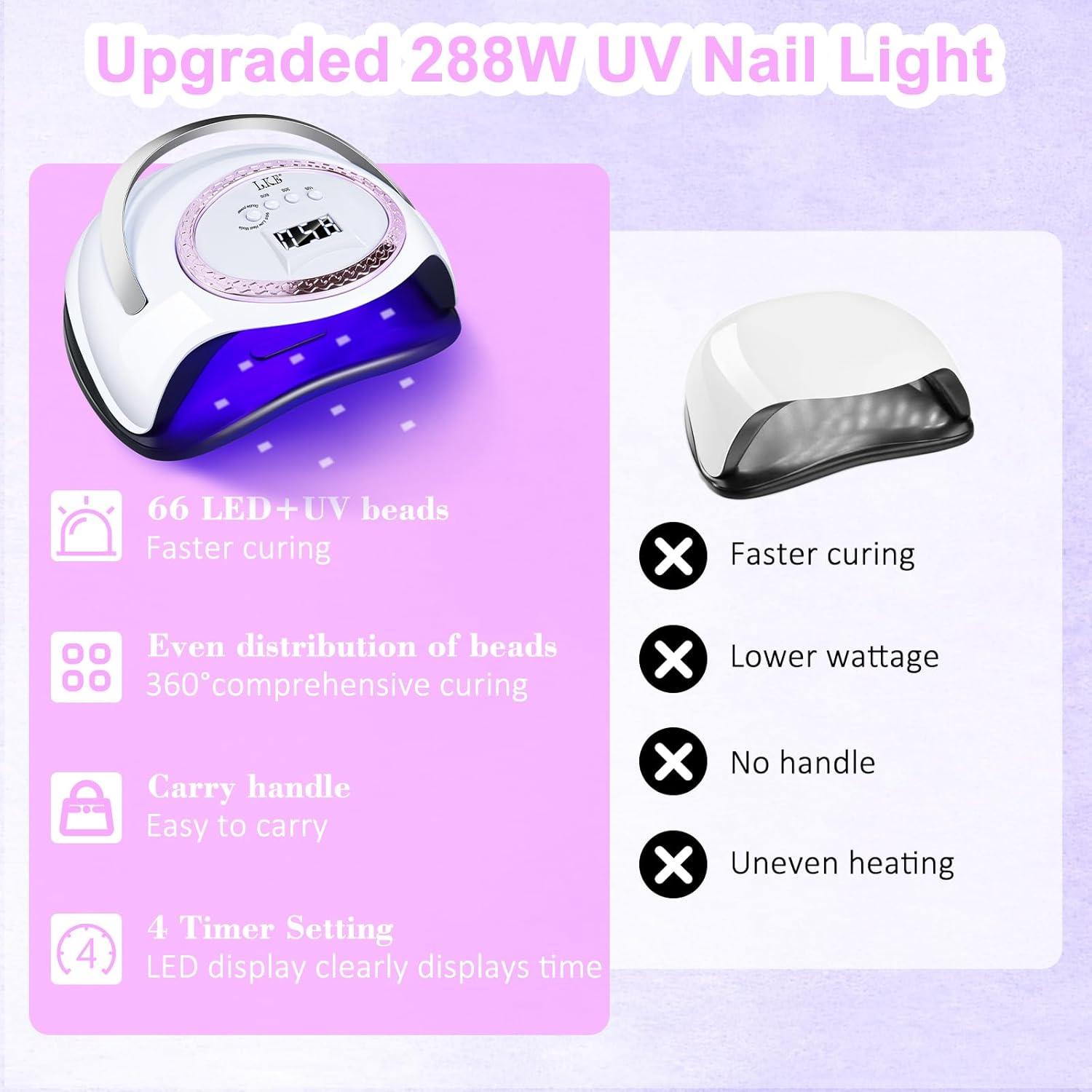 Lámpara UV LED 288W LKE para Uñas de Gel con 66 Perlas