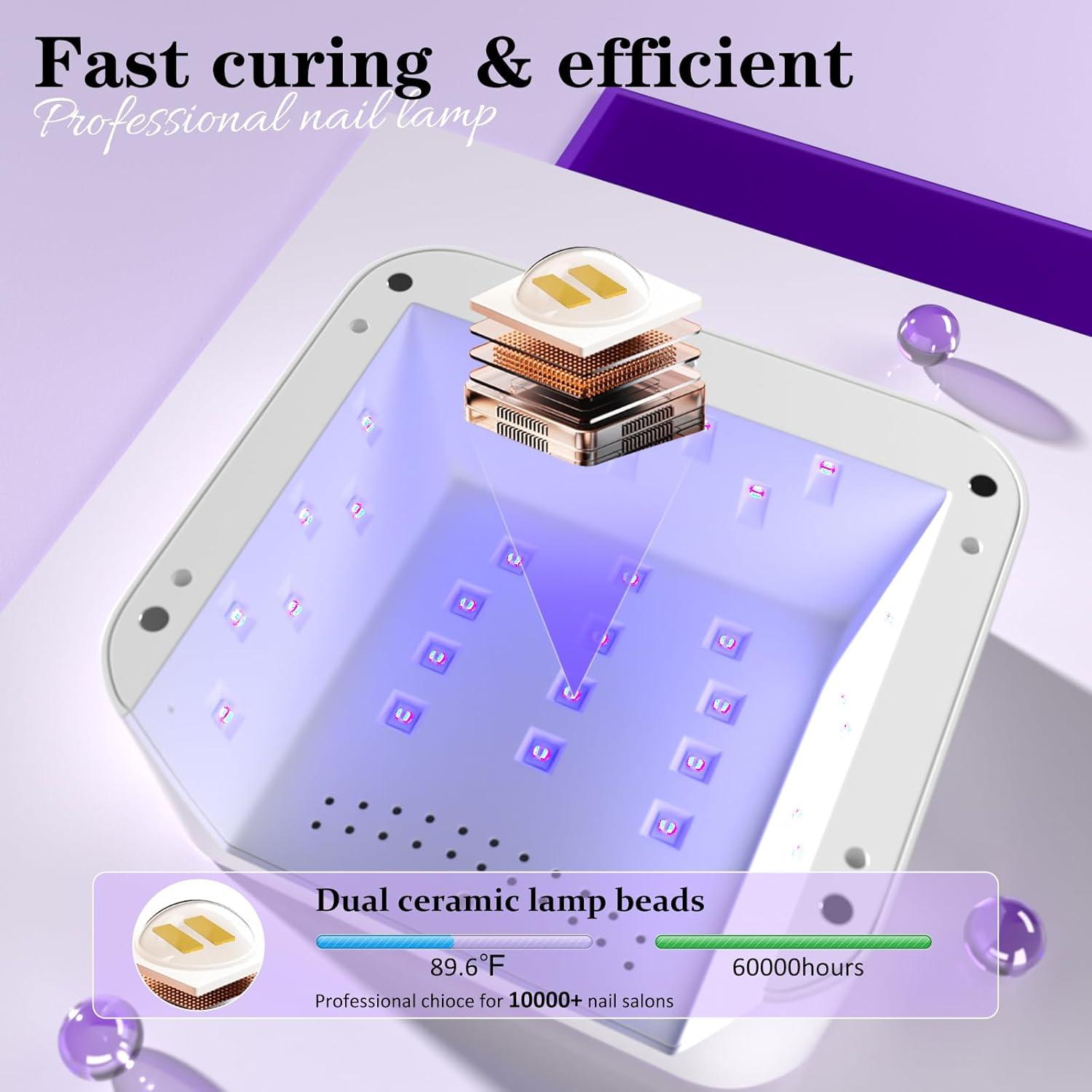 Lámpara UV Recargable TCHMCITY 288W Inalámbrica con LCD