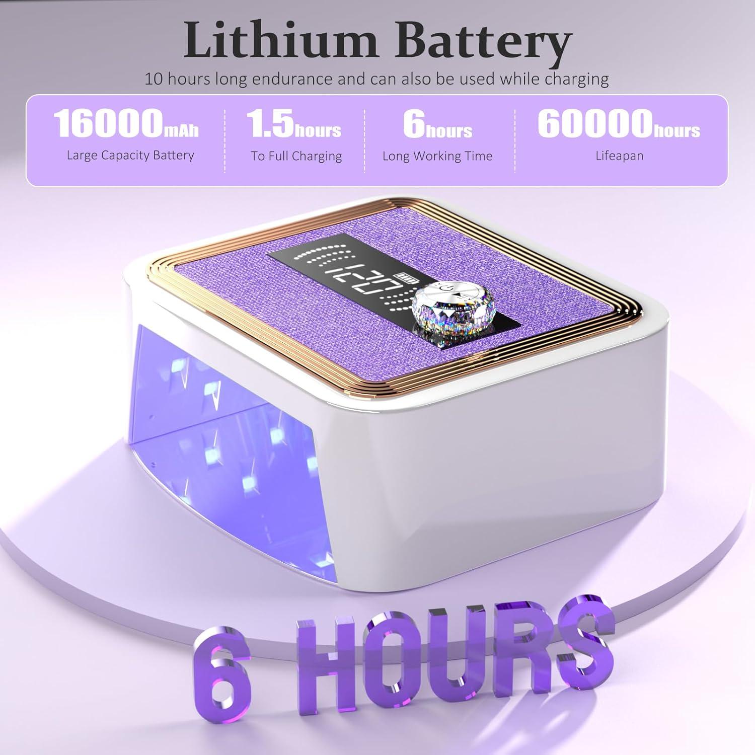 Lámpara UV Recargable TCHMCITY 288W Inalámbrica con LCD