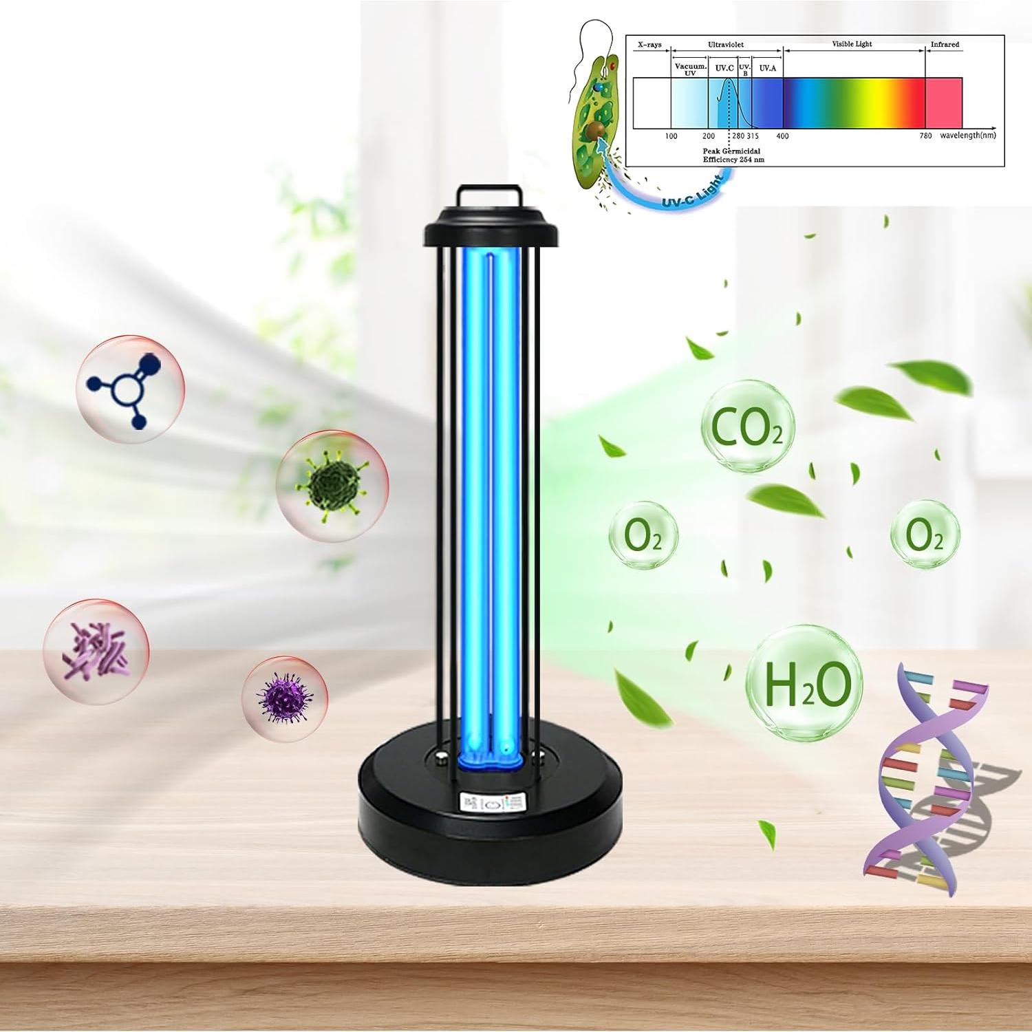 Lámpara desinfectante UV Coospider 38W con control remoto