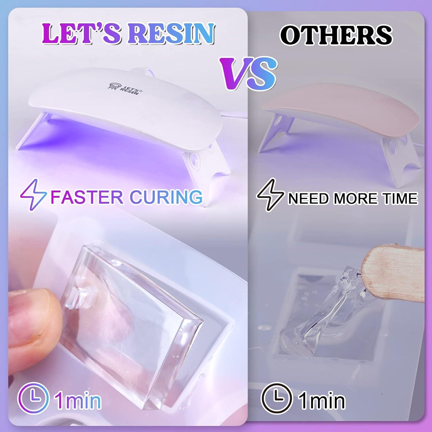 Lámpara UV Mini LET'S RESIN 36W Portátil 84g para Resina