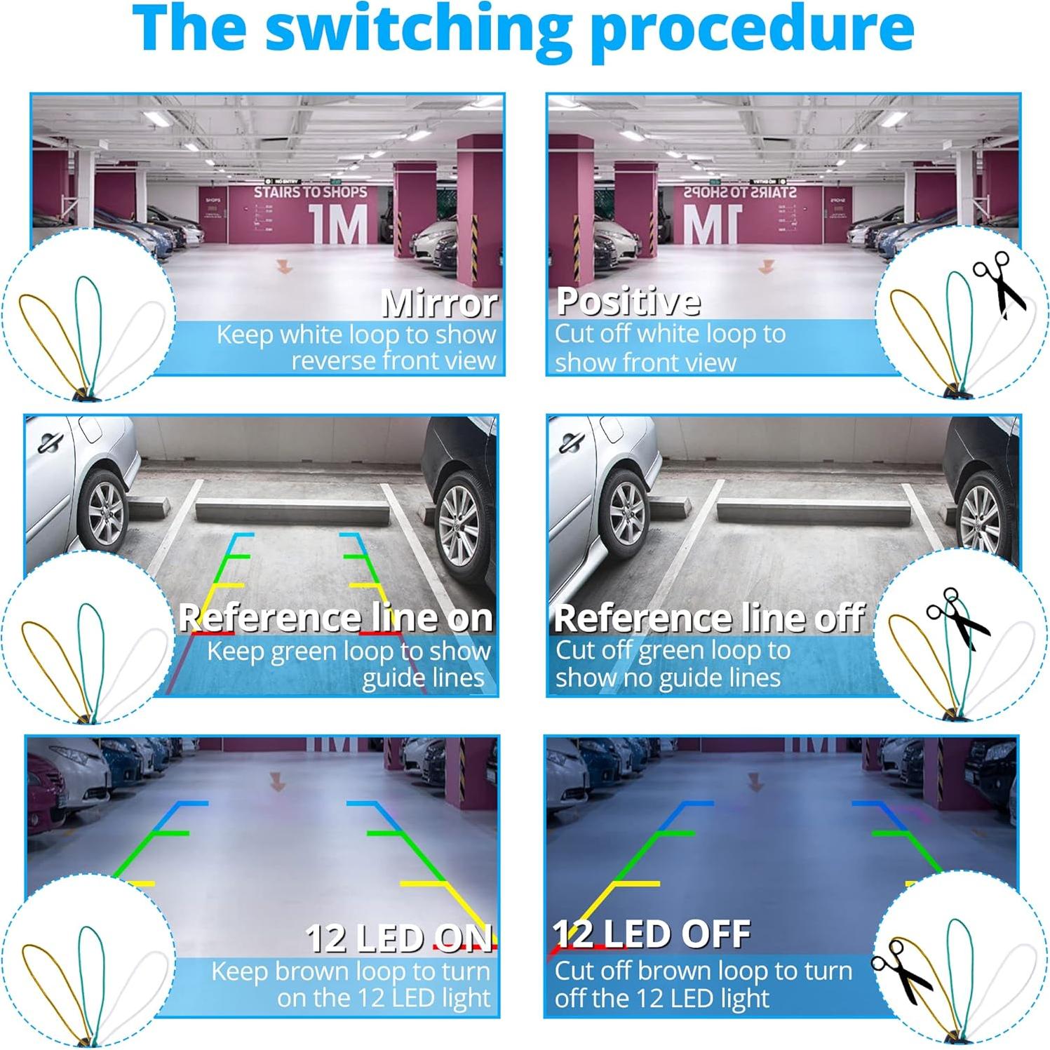 Car Backup Camera, Rear View Camera Ultra HD 12 LED Night Vision,Waterproof Reverse Camera 140° Wide View Angel with Multiple Mount Brackets for Universal Cars,SUV,Trucks,RV and More