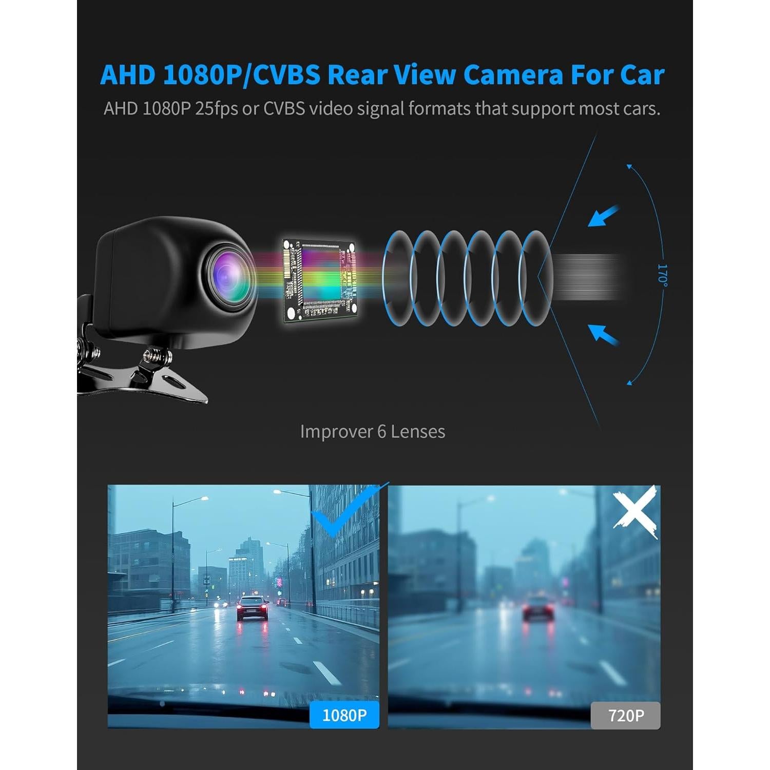 Cámara de Respaldo DUBIAO AHD 1080P 170° Visión Nocturna