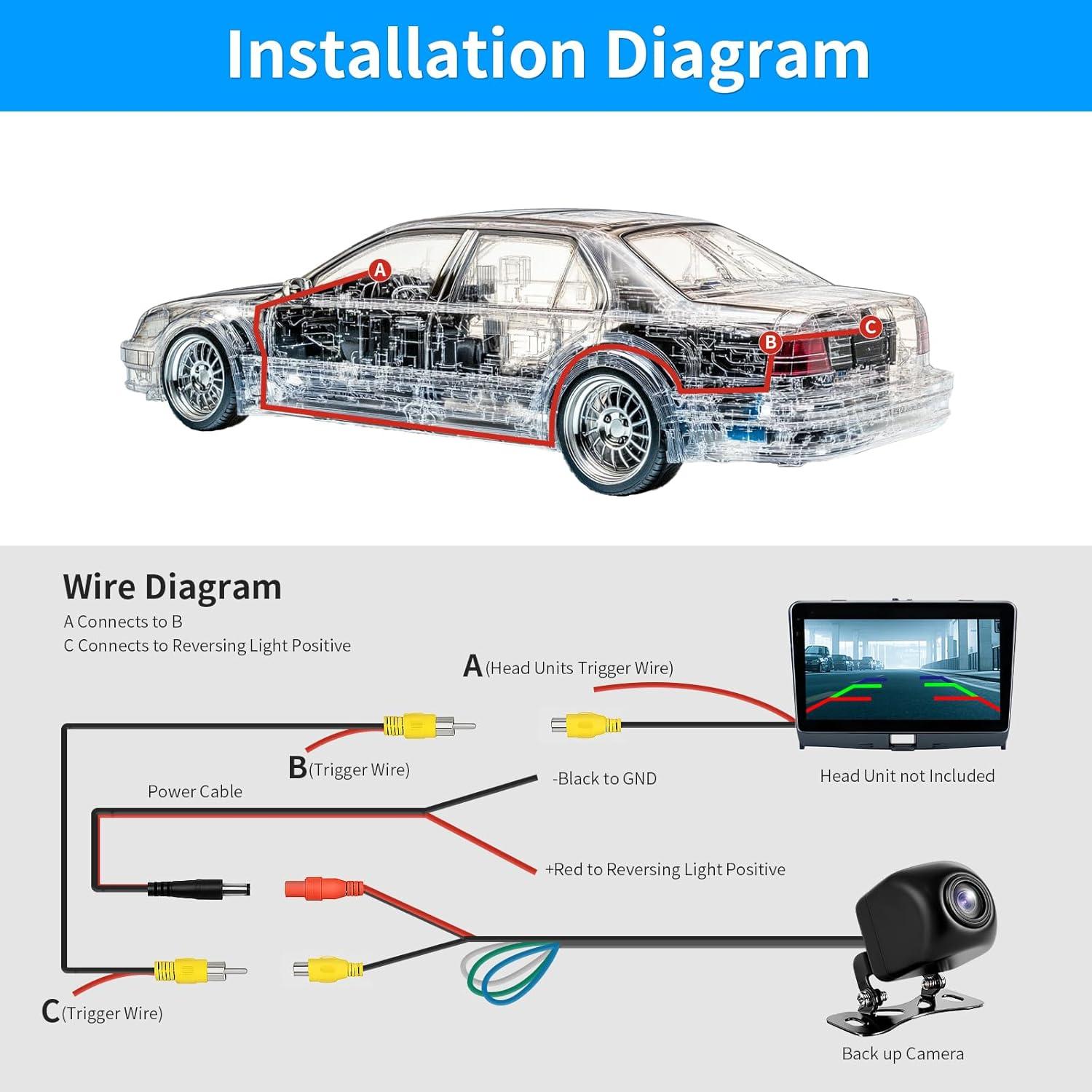 Cámara de Respaldo DUBIAO AHD 1080P 170° Visión Nocturna