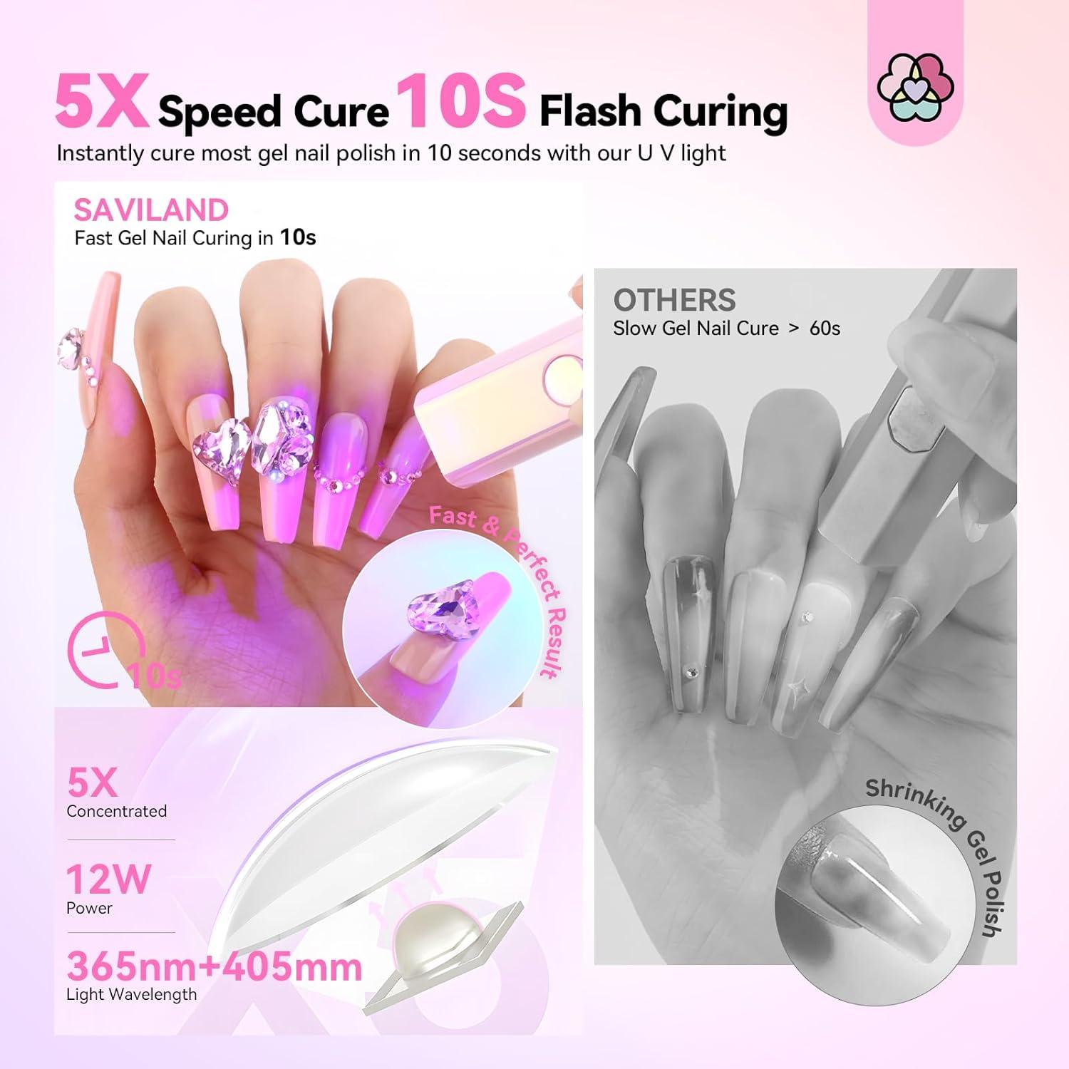 Luz UV de Mano SAVILAND 12W con Temporizador y Pantalla LCD