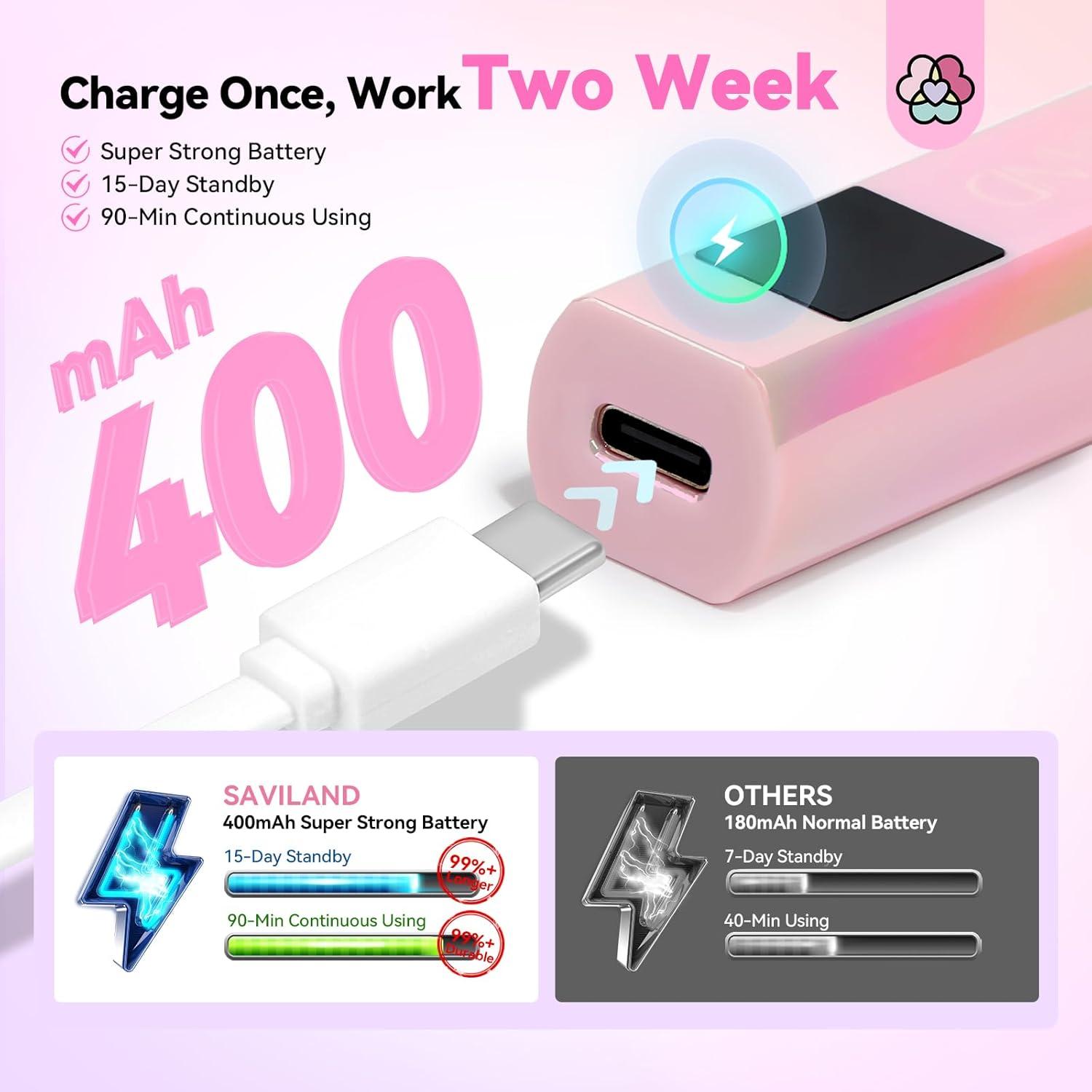 Luz UV de Mano SAVILAND 12W con Temporizador y Pantalla LCD