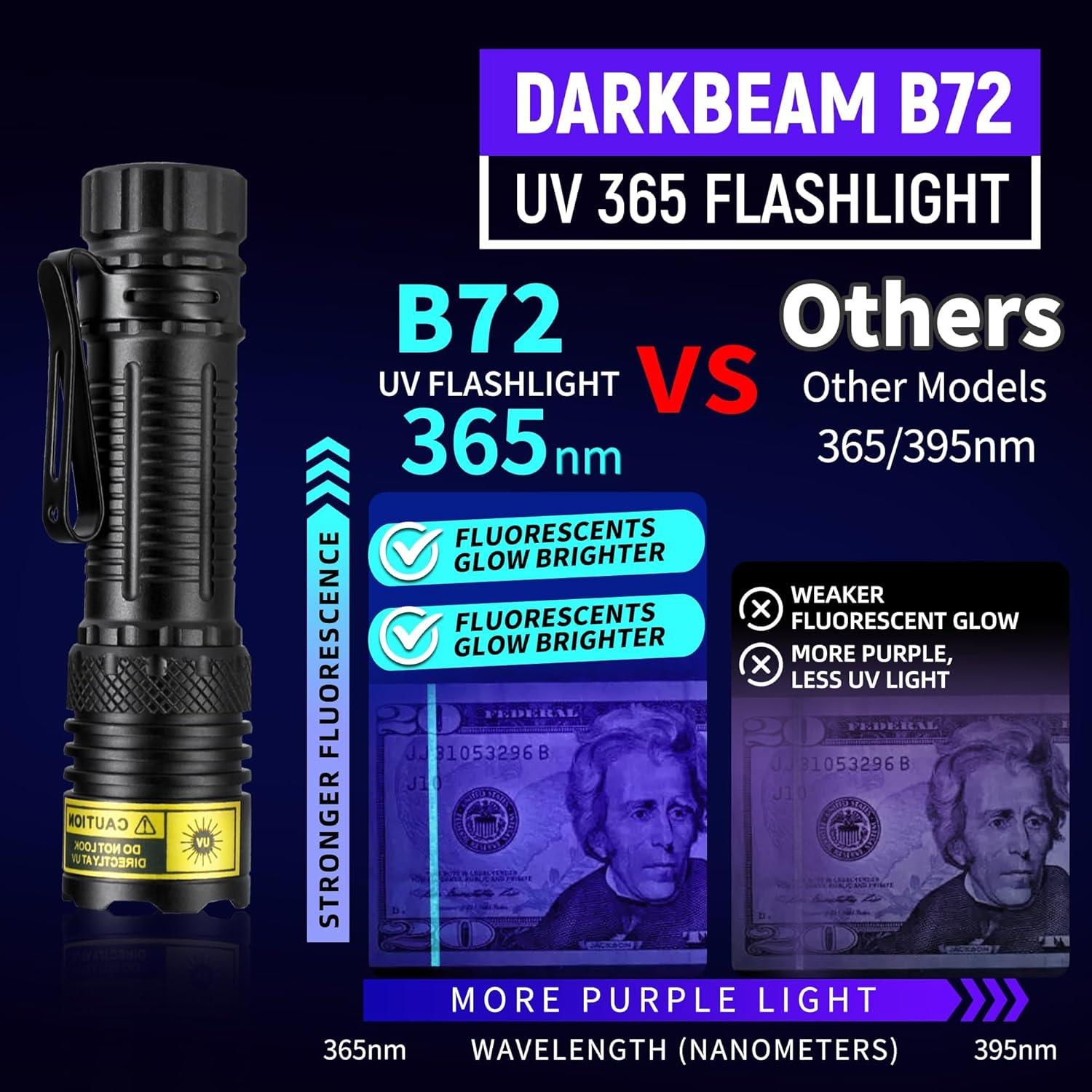 Linterna UV recargable VMTENMV 365nm mini luz negra LED