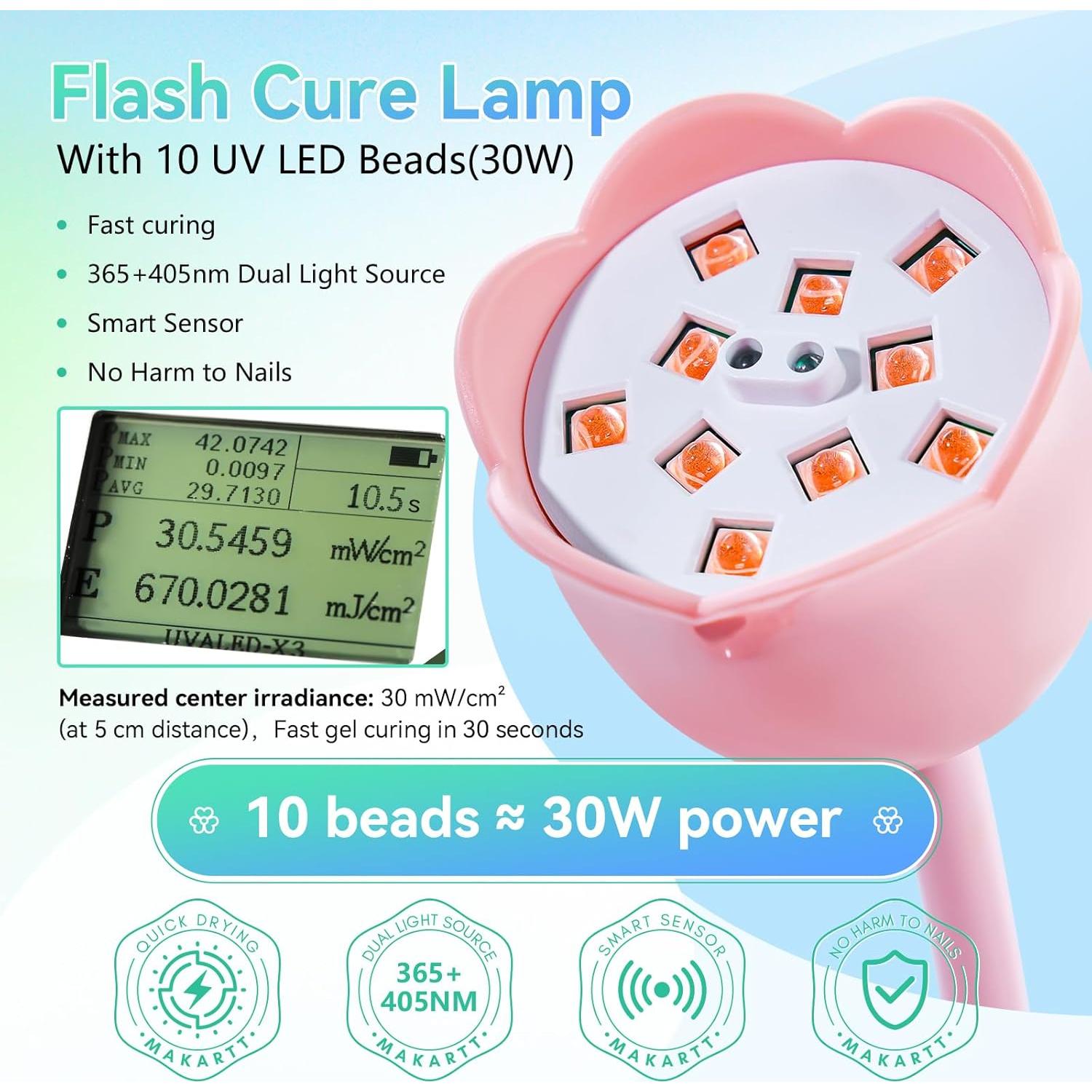 Lámpara UV LED Makartt Rosa 30W Portátil con Sensor Automático