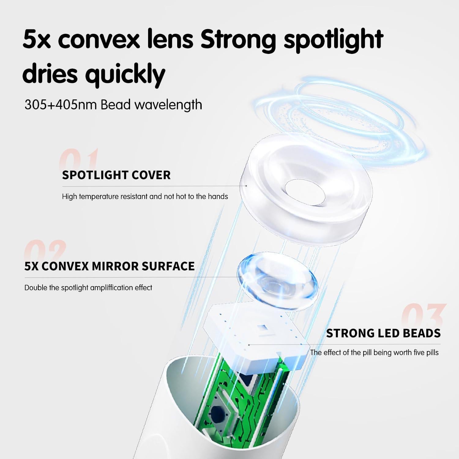 Luz UV de Mano para Uñas Larvall L001 Secado Rápido LED