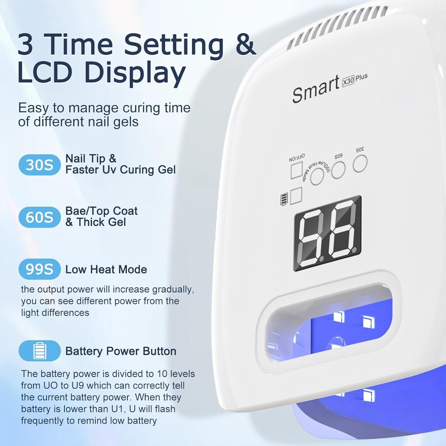 Lámpara UV LED Inalámbrica NAILGIRLS 60W Recargable para Uñas