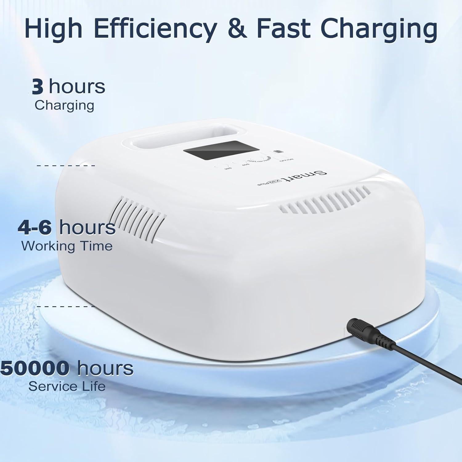 Lámpara UV LED Inalámbrica NAILGIRLS 60W Recargable para Uñas