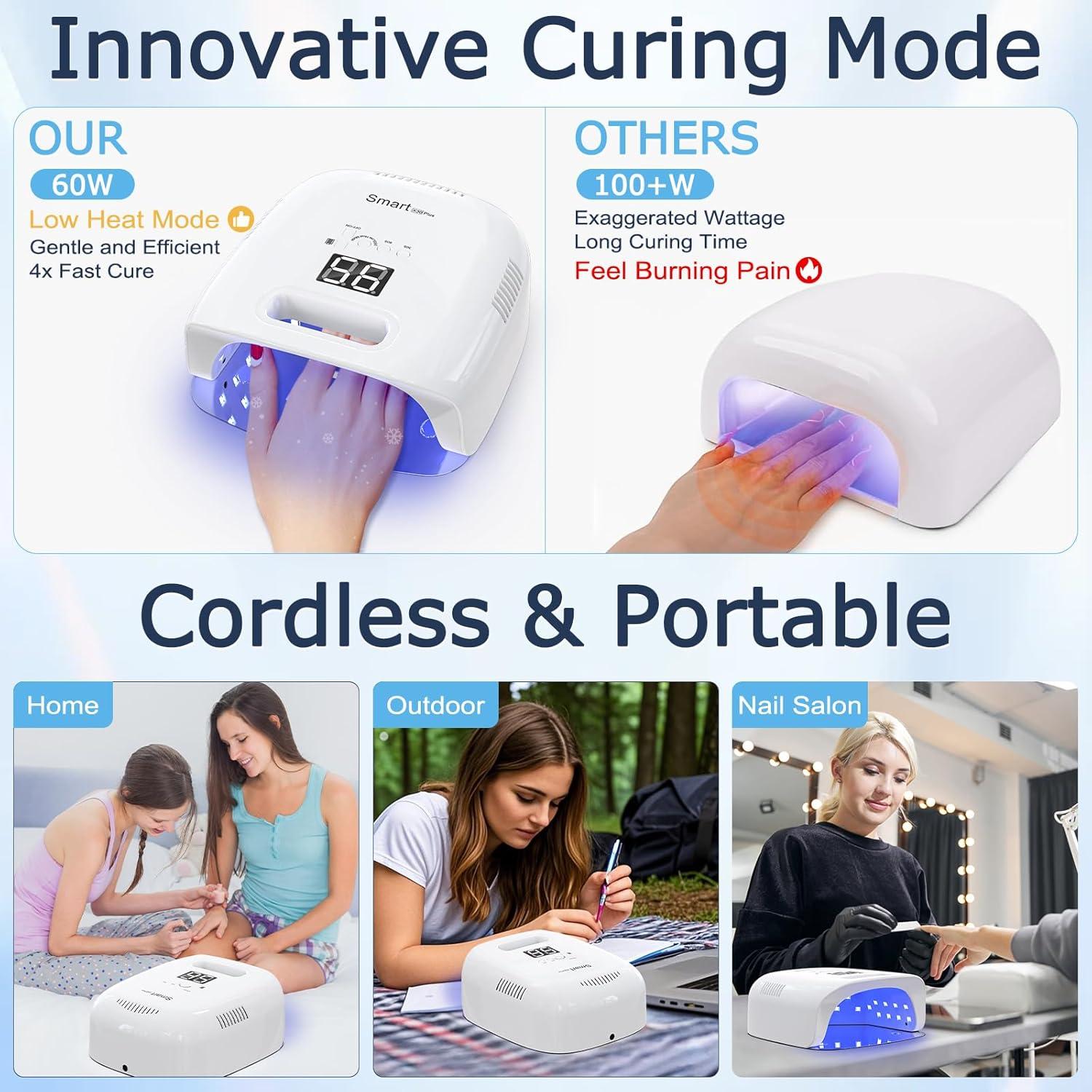 Lámpara UV LED Inalámbrica NAILGIRLS 60W Recargable para Uñas