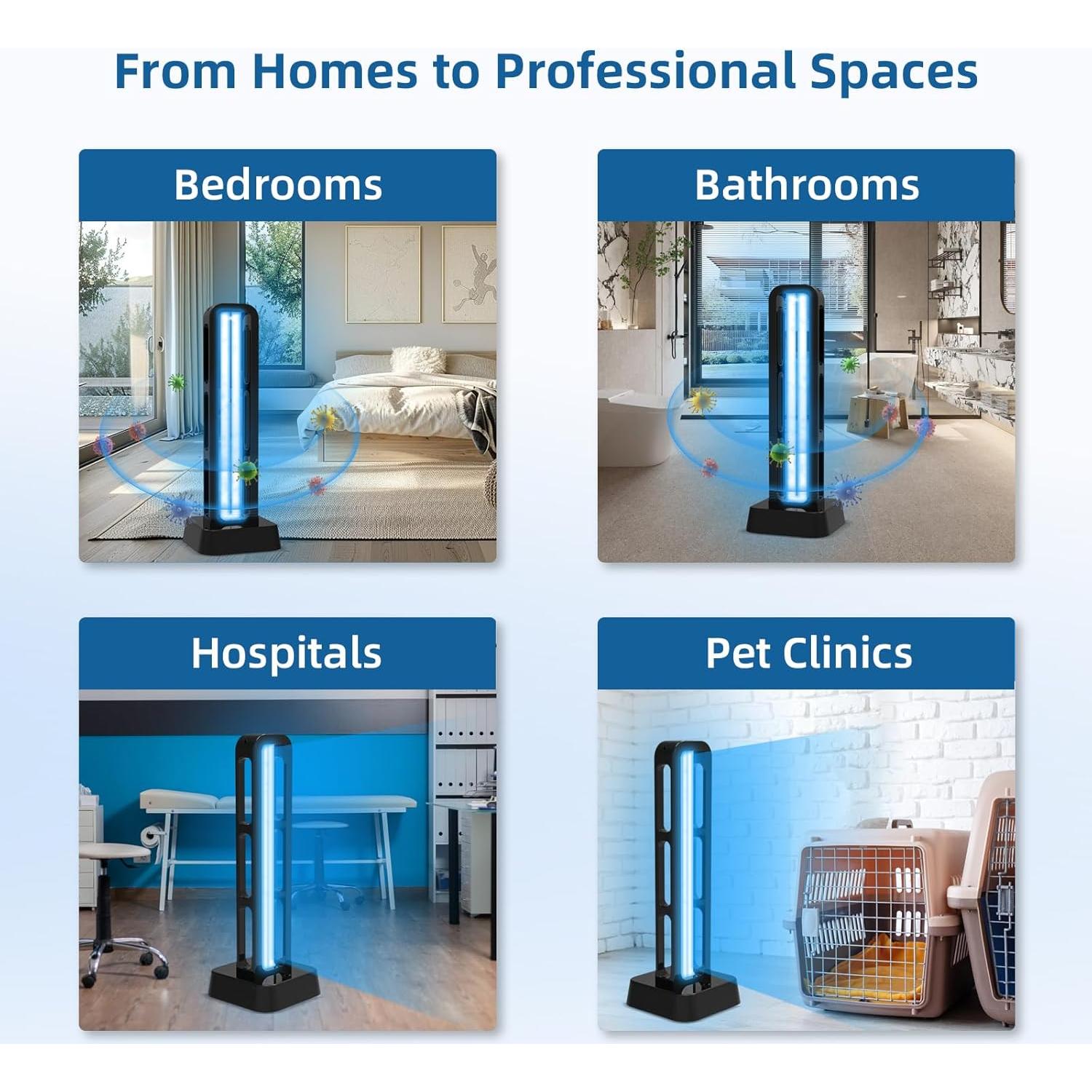 Luz UV Desinfectante Zyntieu 39W con Control Remoto - Sin Ozono