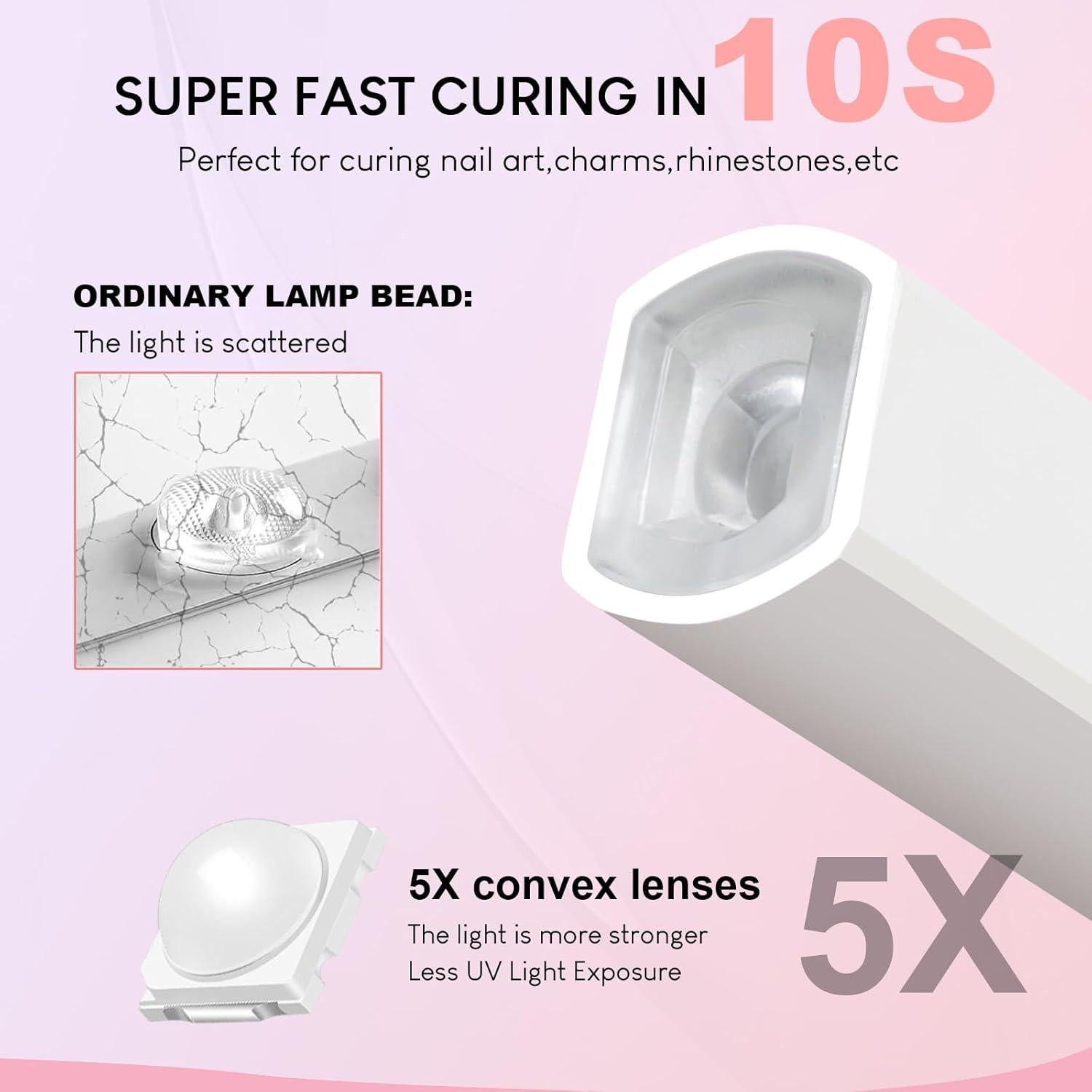 Lámpara UV Recargable Mini 12W Hasakhi para Uñas de Gel