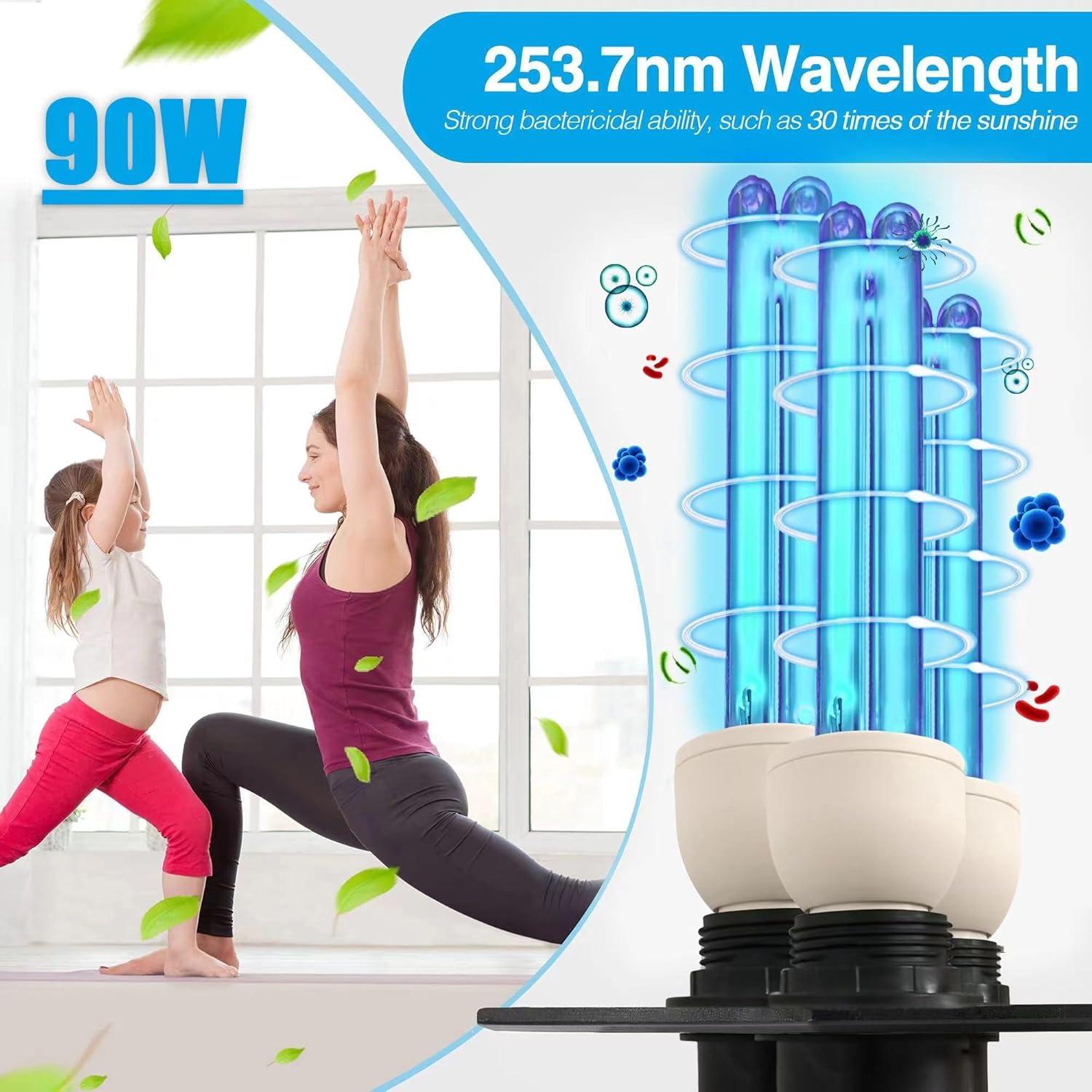 Luz UV-C para Aire Acondicionado XLT 90W - Purificador HVAC
