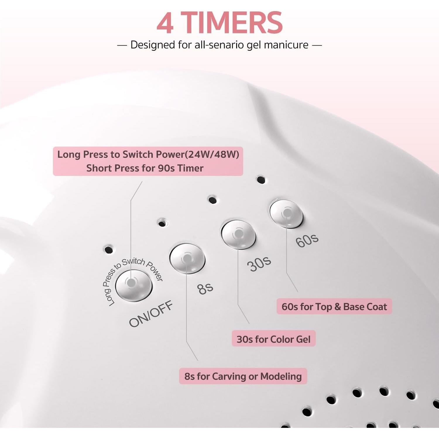 Lámpara UV LED GAOY Profesional para Esmalte en Gel 30 Perlas