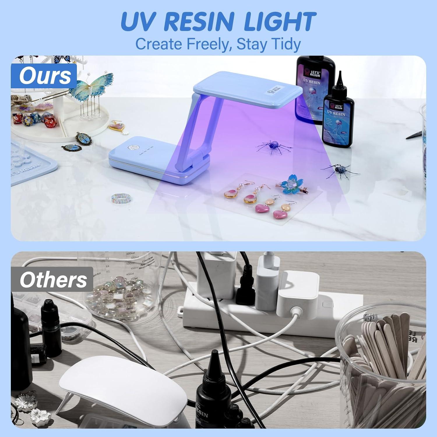 Luz UV Recargable LET'S RESIN 4400mAh Ajustable 20min