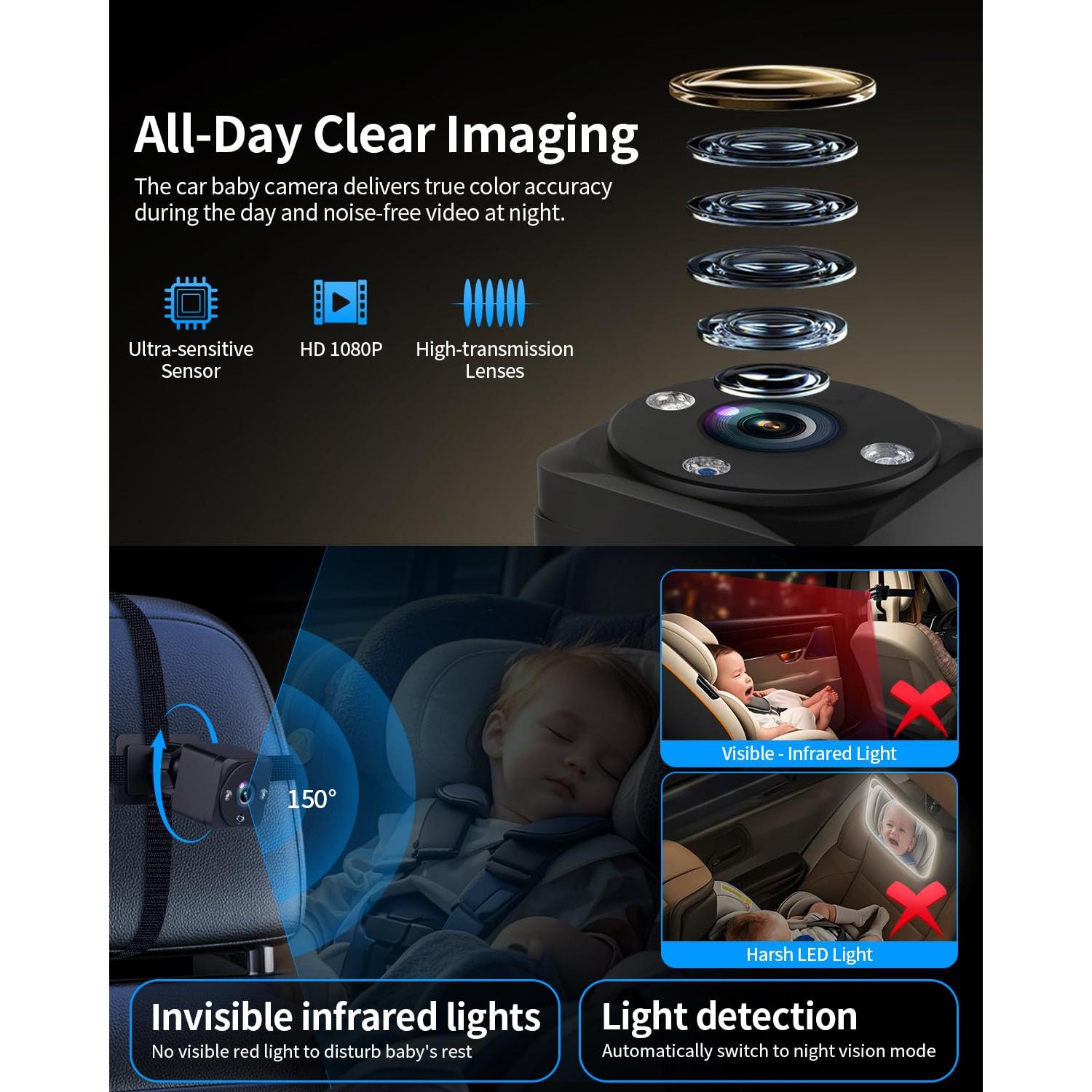 Cámara de Coche para Bebé Faninso V5 con Pantalla 18 cm HD