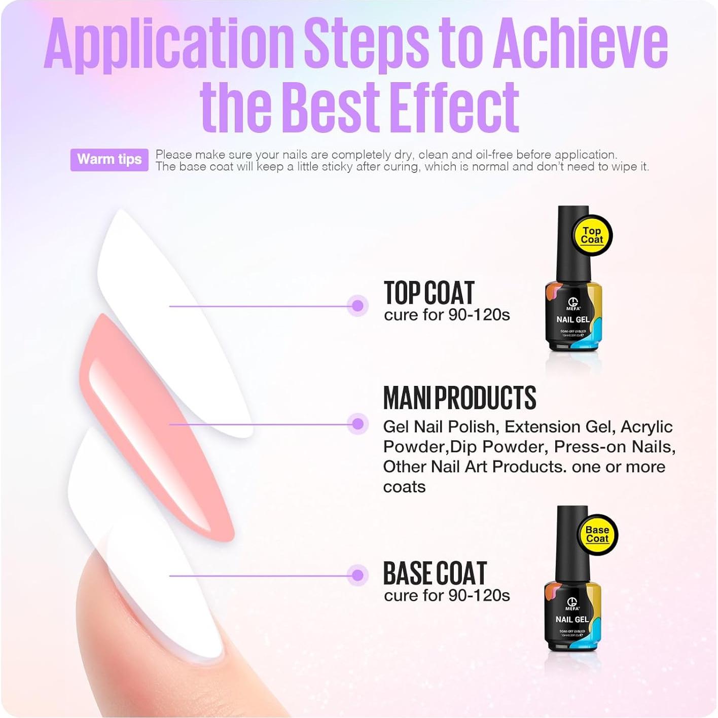 Lámpara UV 72W MEFA para Uñas con Base y Top Coat de Gel