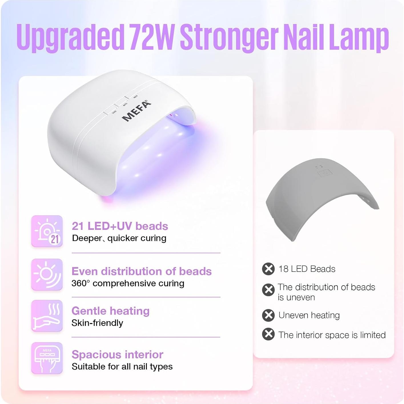 Lámpara UV 72W MEFA para Uñas con Base y Top Coat de Gel