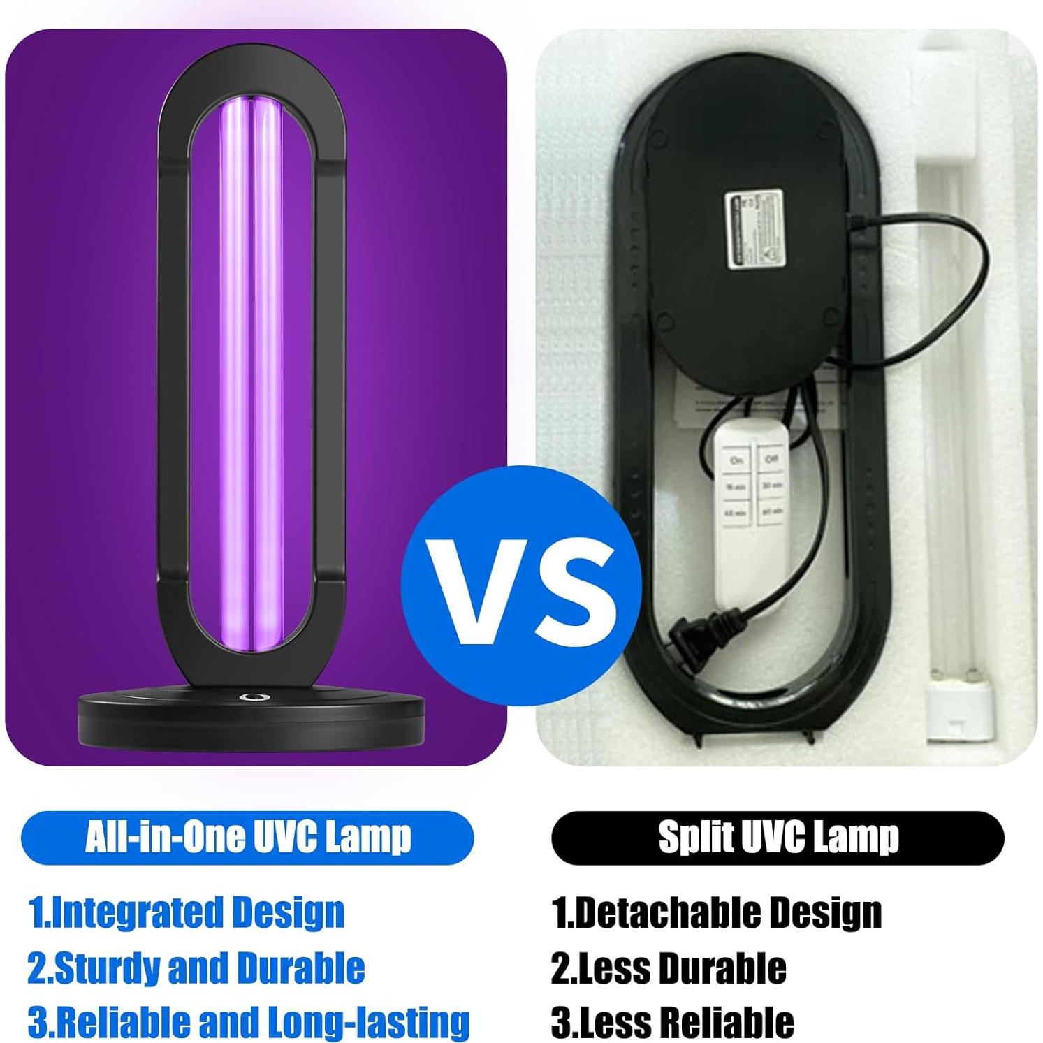 Lámpara UVC 38W Tesiplz - Refrescamiento de Aire y Superficie