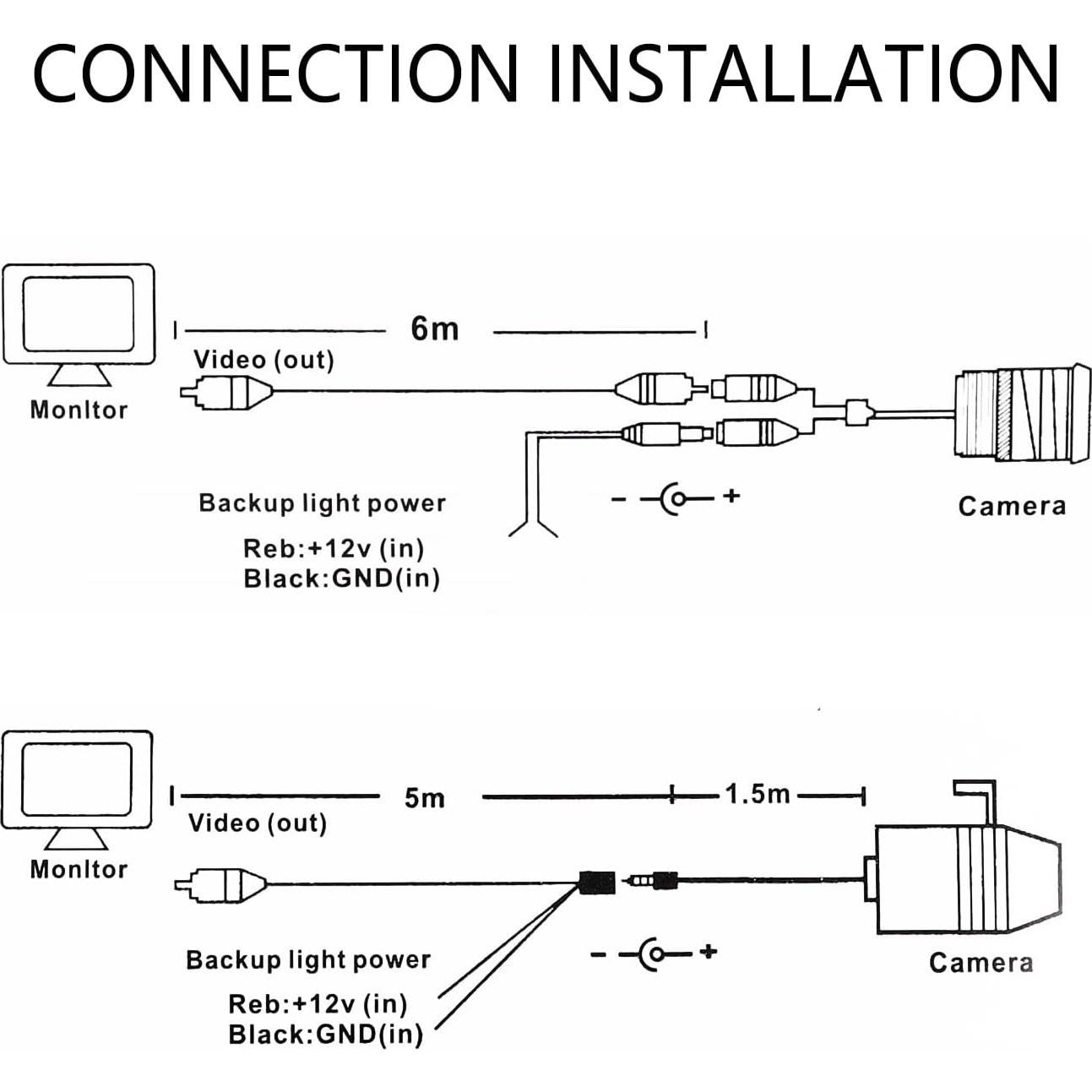 Cámara de Respaldo HD SSNNUU 170° con Visión Nocturna IP67
