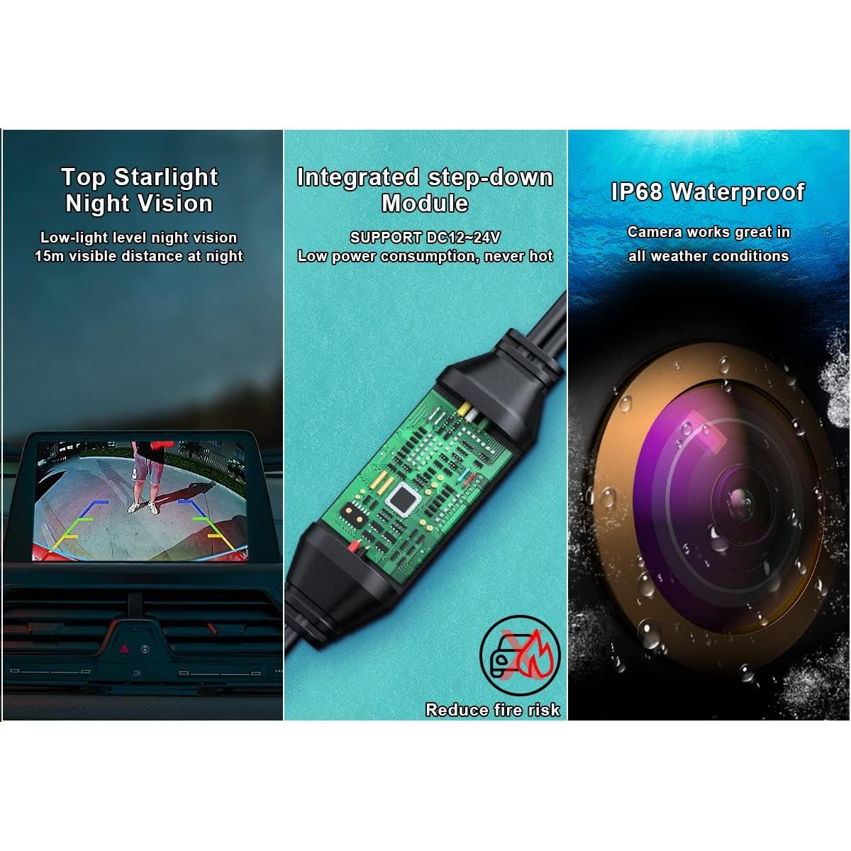 Cámara de Respaldo GreenYi AHD 720P con Bisel Dorado 170°