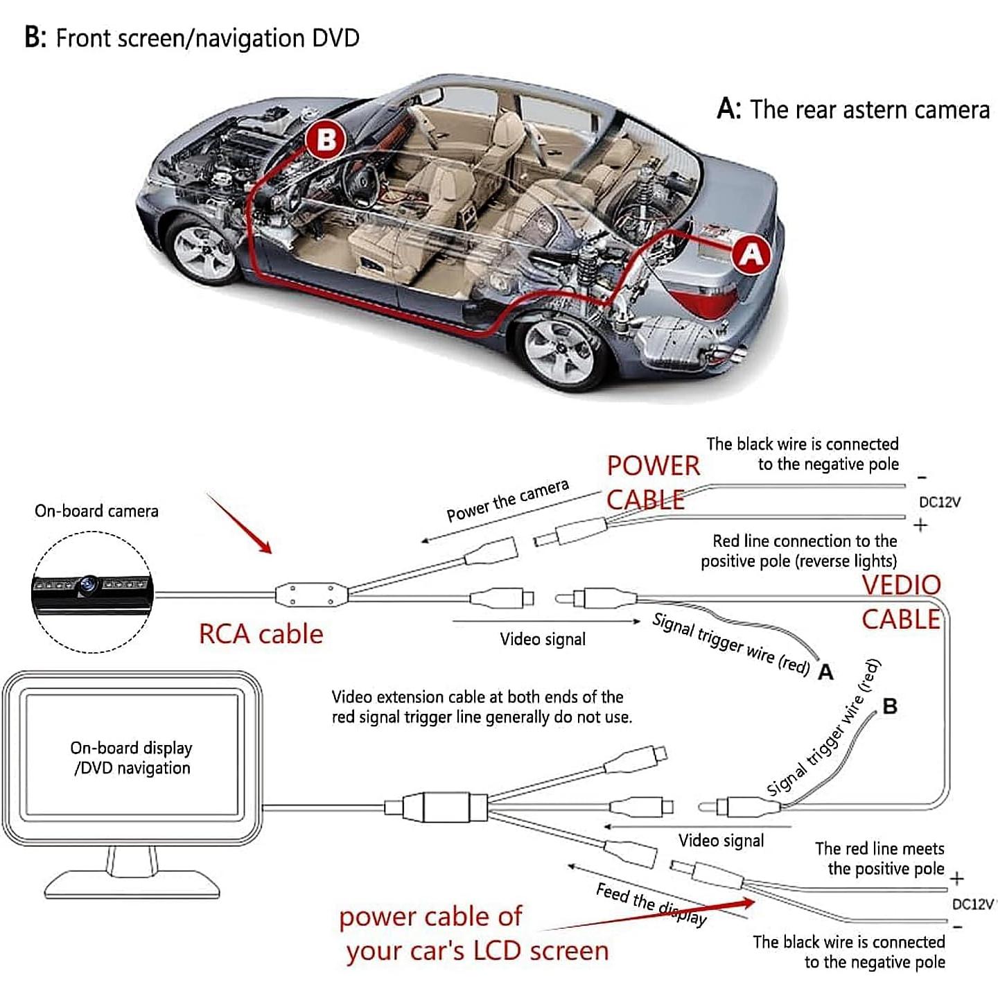 Cámara de Respaldo SSNNUU con Visión Nocturna HD 170° IP67