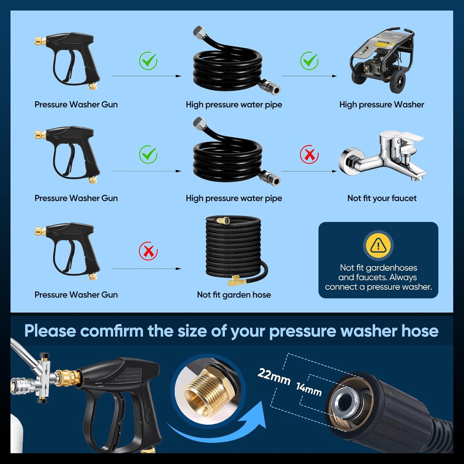 Accesorio Doble para Cañón de Espuma Saker - Set 4 Piezas