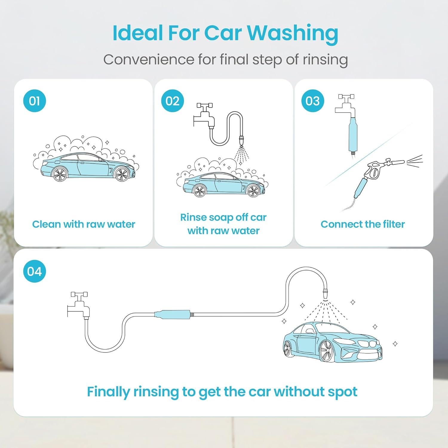 Filtro de Agua Inline Aqua Crest para Lavado de Autos y Jardines