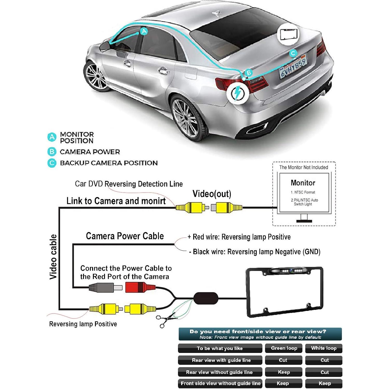 Cámara de Respaldo GLK HD con Visión Nocturna 170° Impermeable