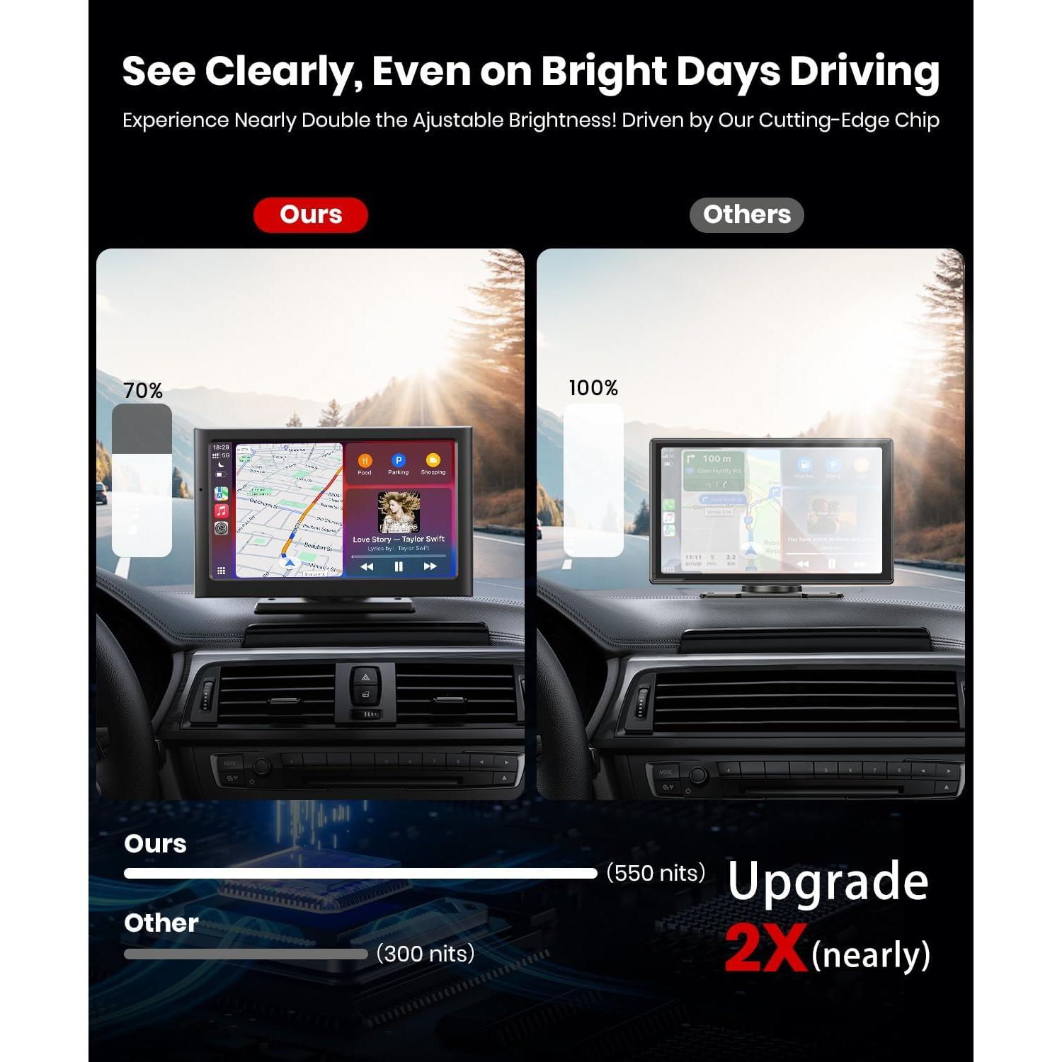 Pantalla Táctil Inalámbrica 7" HD Apple Carplay Foxpark