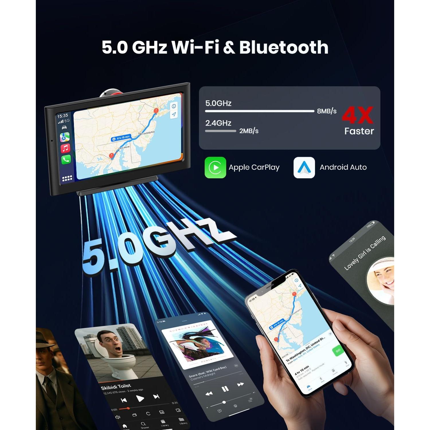 Pantalla Táctil Inalámbrica 7" HD Apple Carplay Foxpark