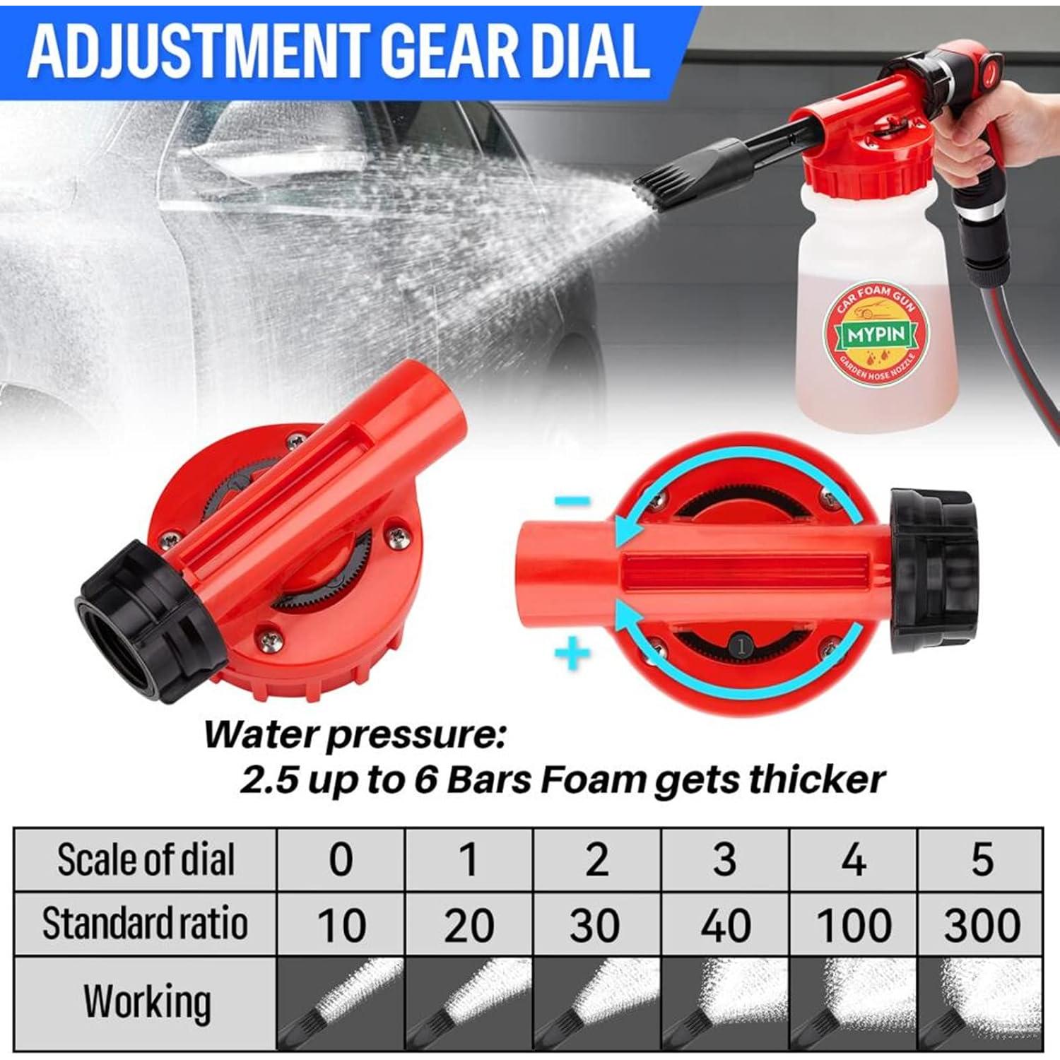 Pistola de Espuma MYPIN 16 en 1 para Lavado de Autos y Jardín