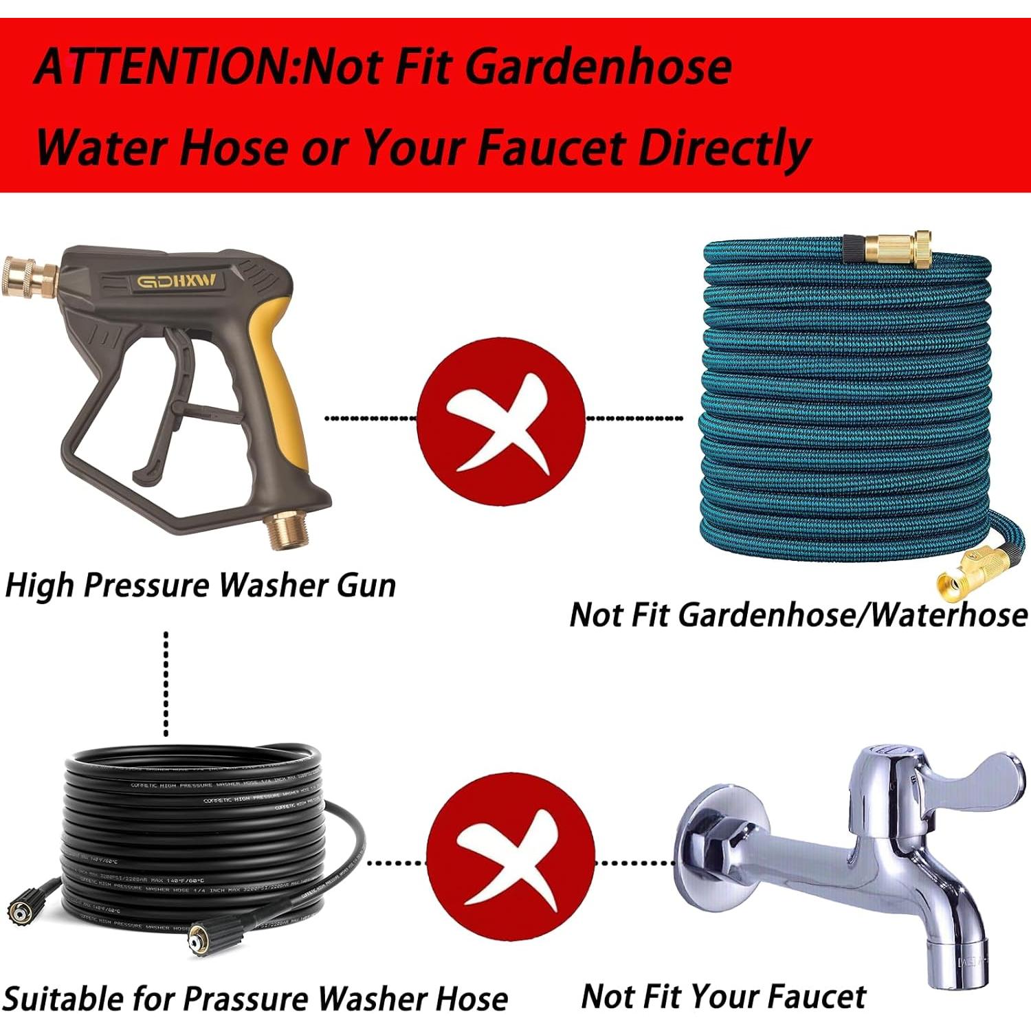 Pistola de Lavado a Presión GDHXW FD-EP-230201-1966 5000 PSI