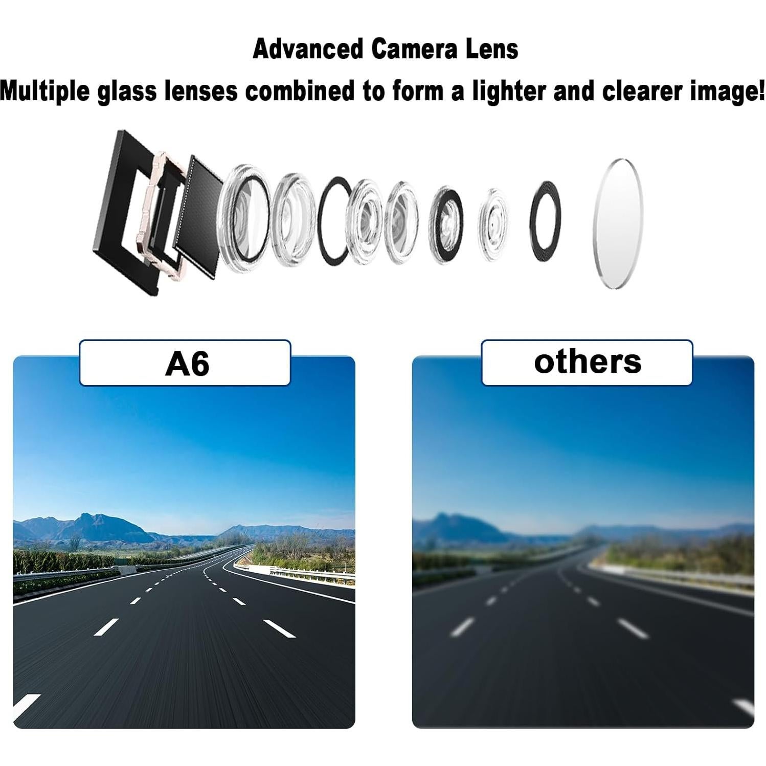 Cámara de Respaldo Inalámbrica AMTIFO A6 5" HD 1080P
