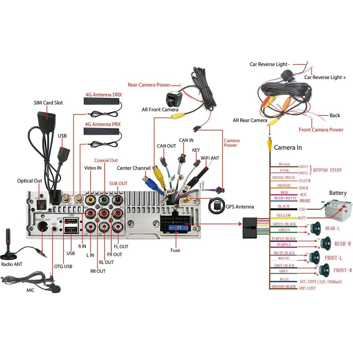 Joying Backup Camera 1080P Rear Camera for Car Rear View Camera Ultra HD Waterproof Reverse Camera 2 megapixels 125° Wide with Night Vision, WDR, IP68K Level Waterproof(AR-R)